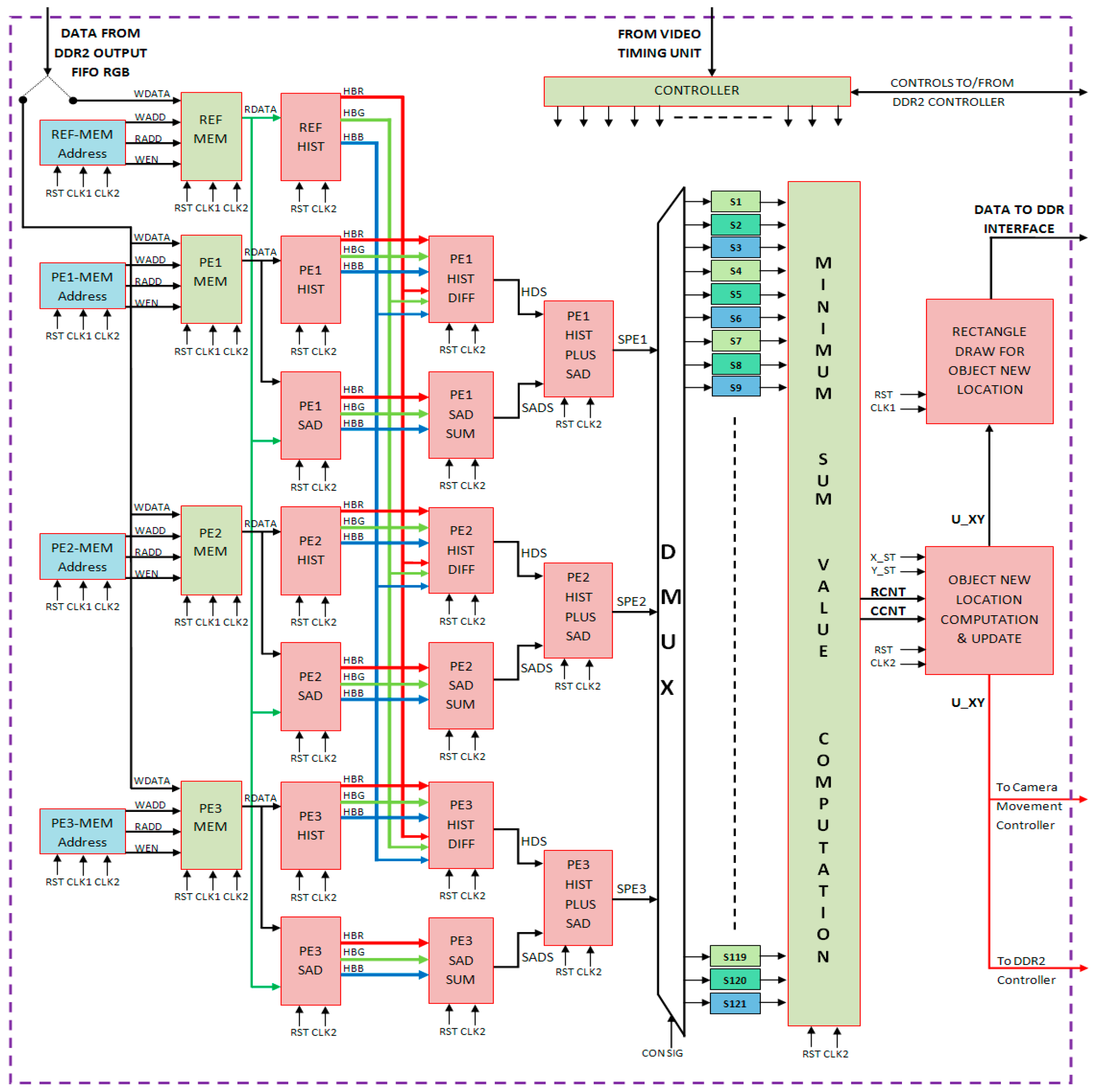 Jimaging 03 00018 g004