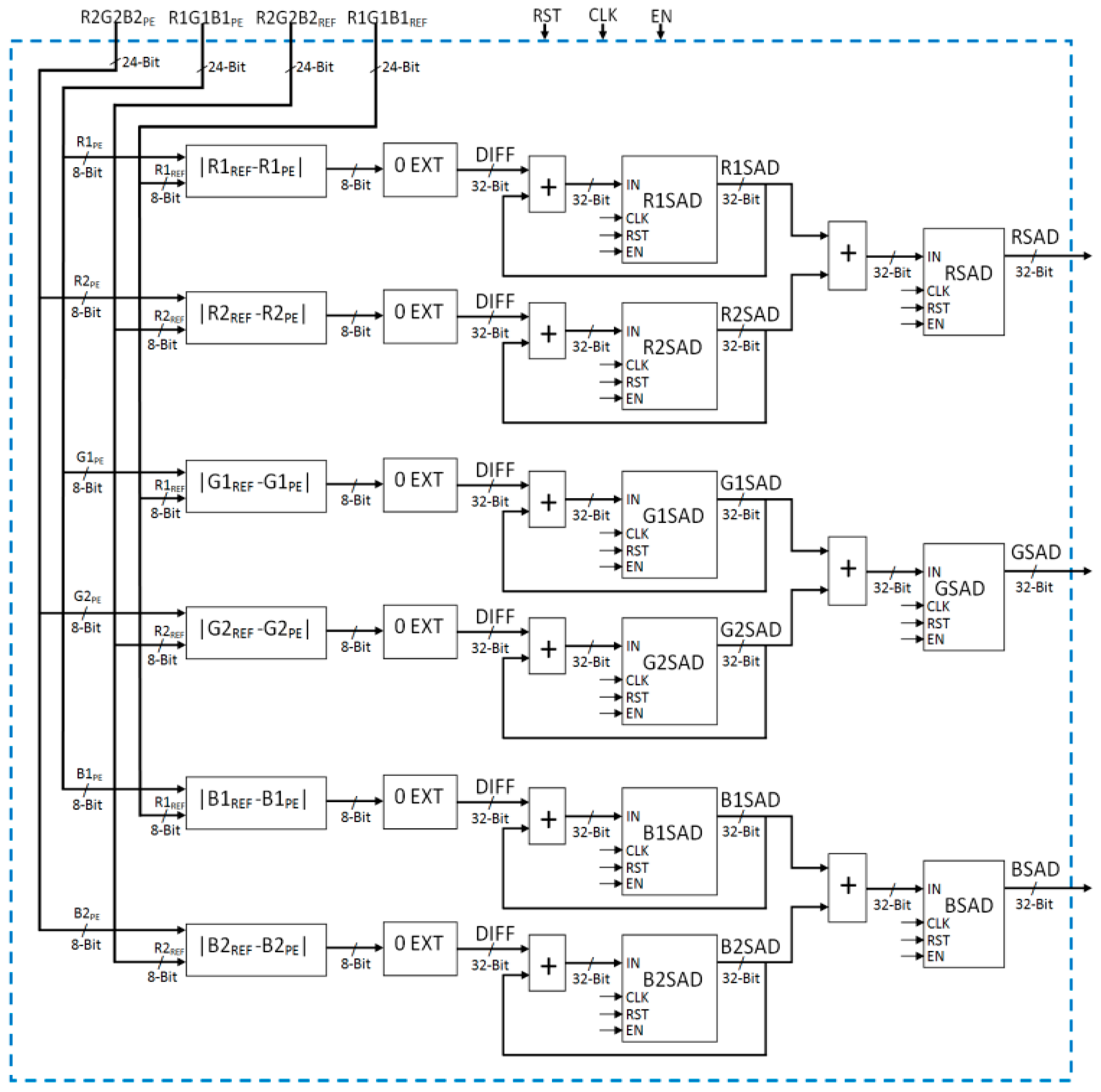 Jimaging 03 00018 g006
