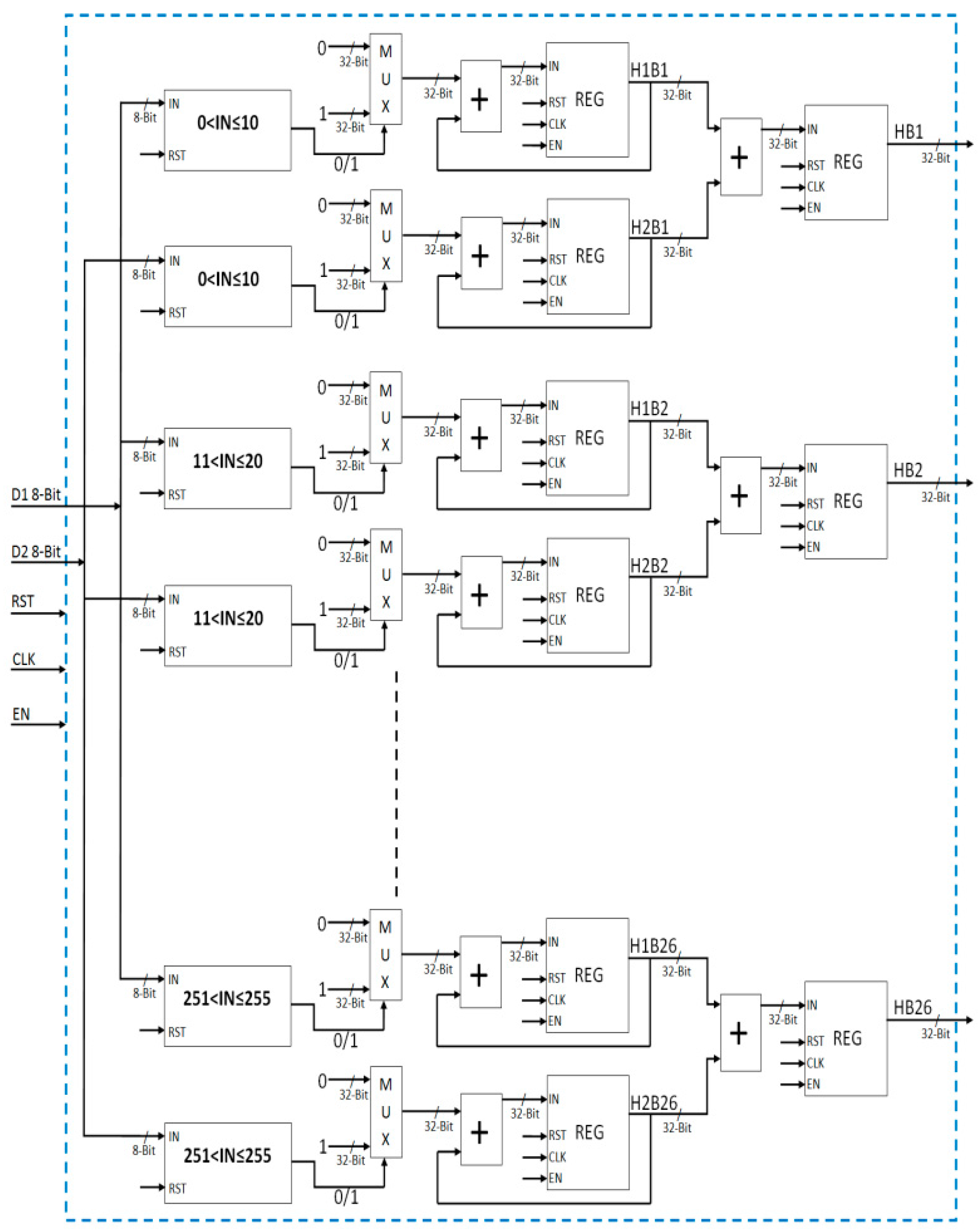 Jimaging 03 00018 g007