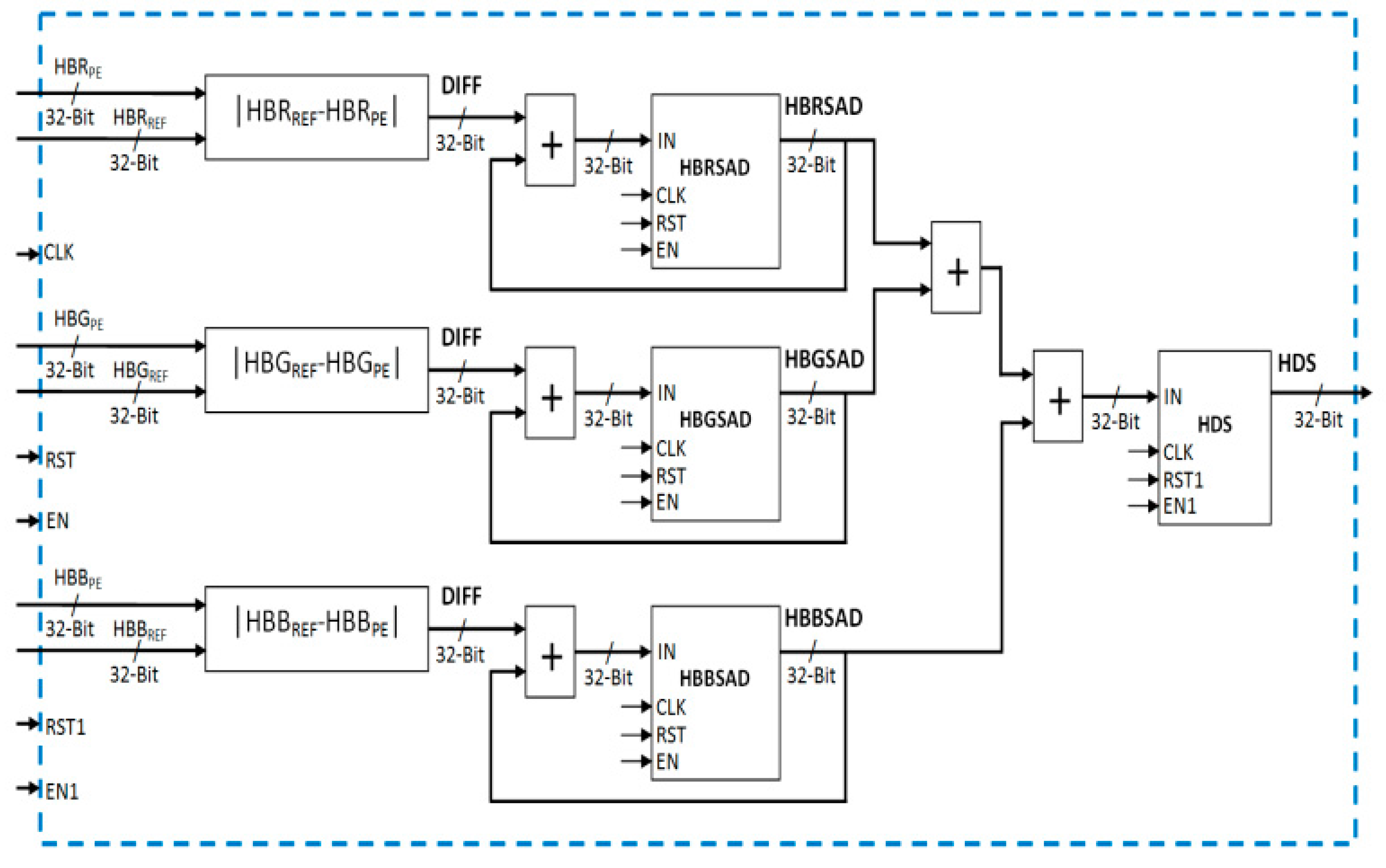 Jimaging 03 00018 g008