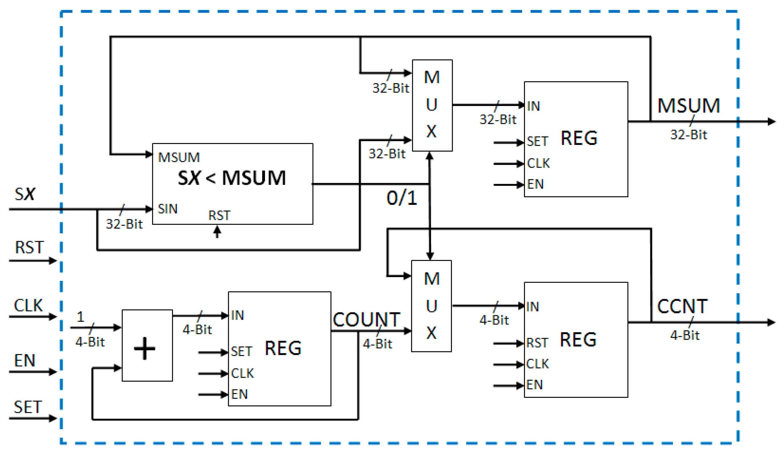 Jimaging 03 00018 g010