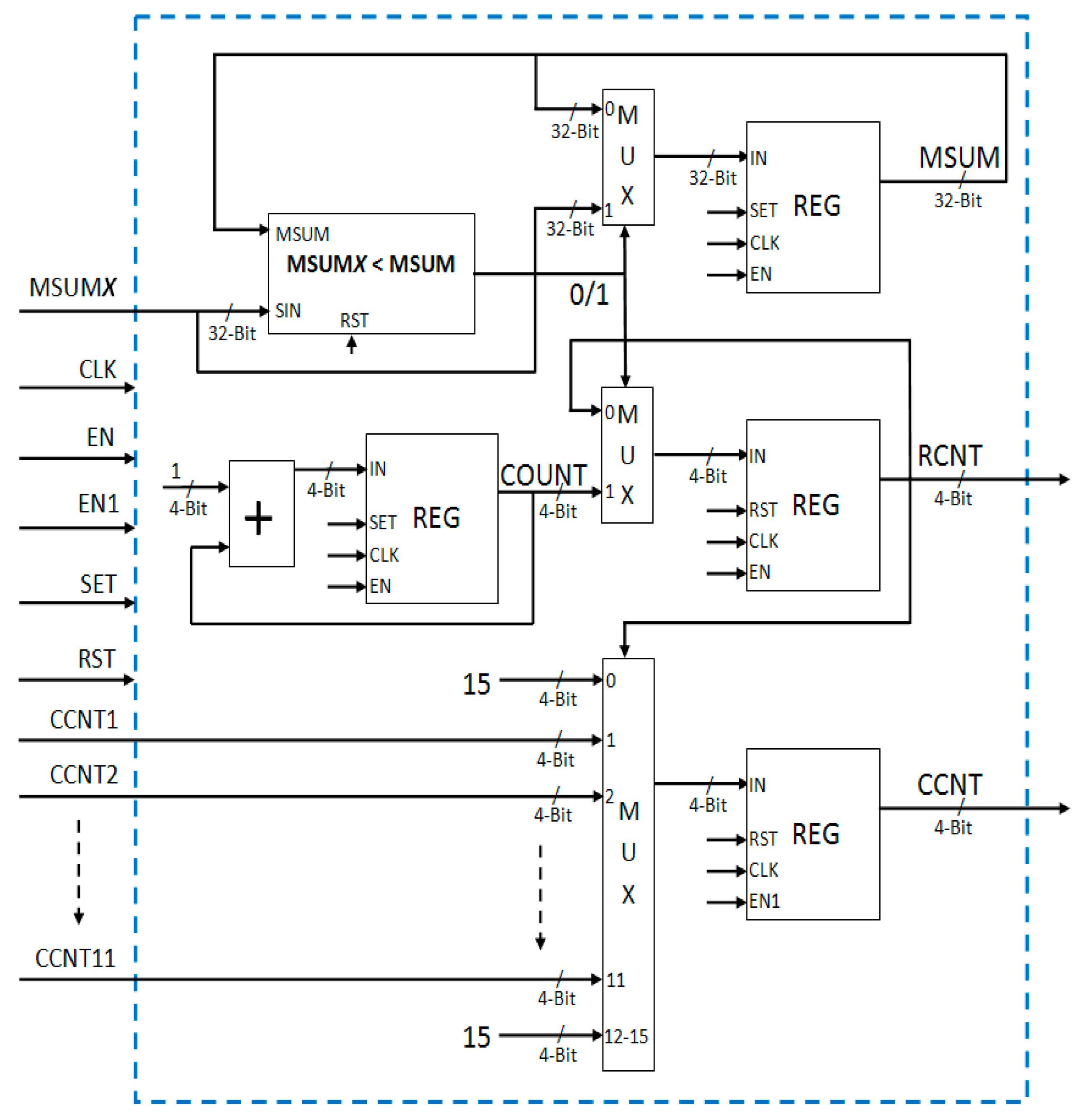 Jimaging 03 00018 g011