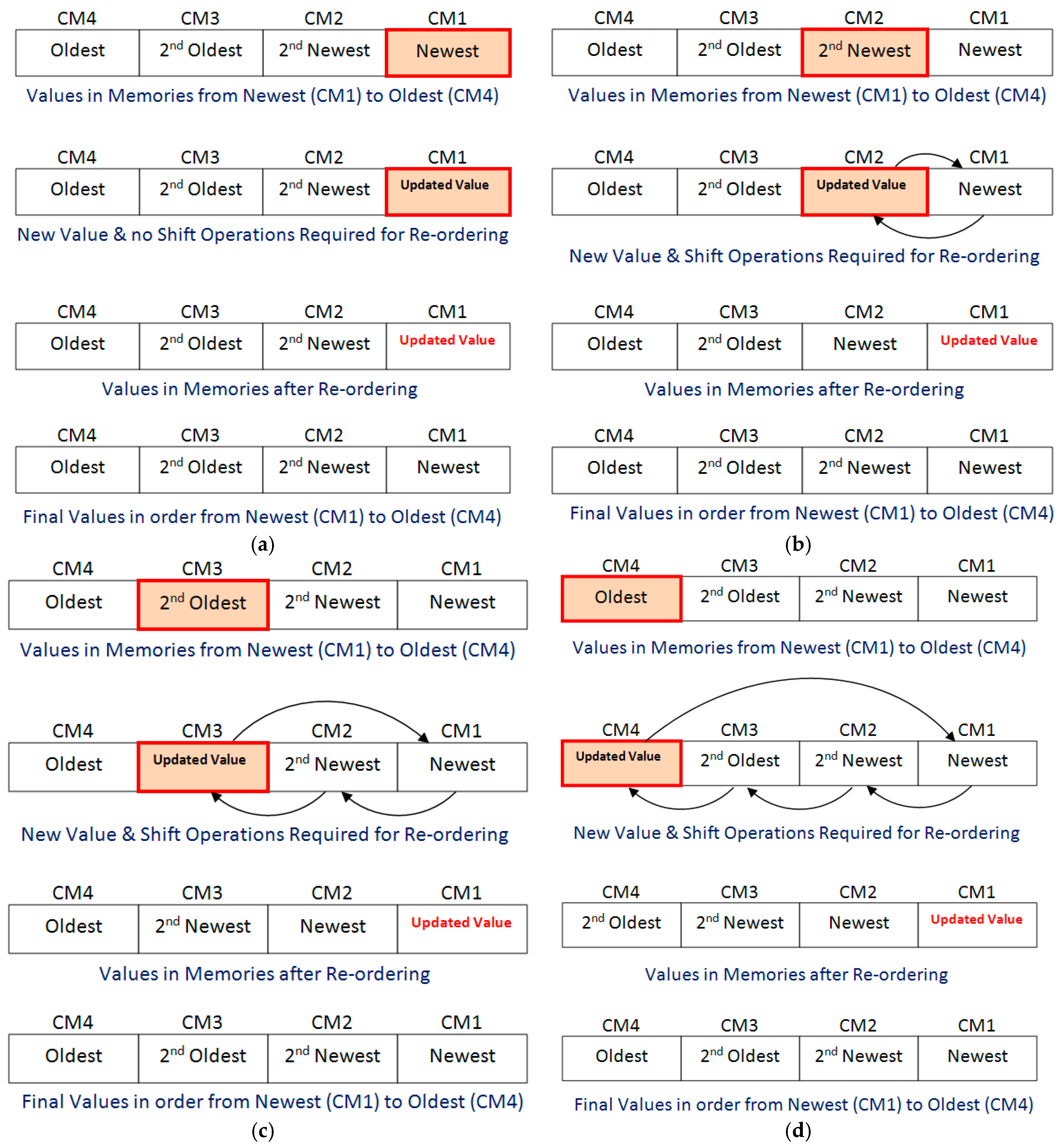 Jimaging 03 00020 g002