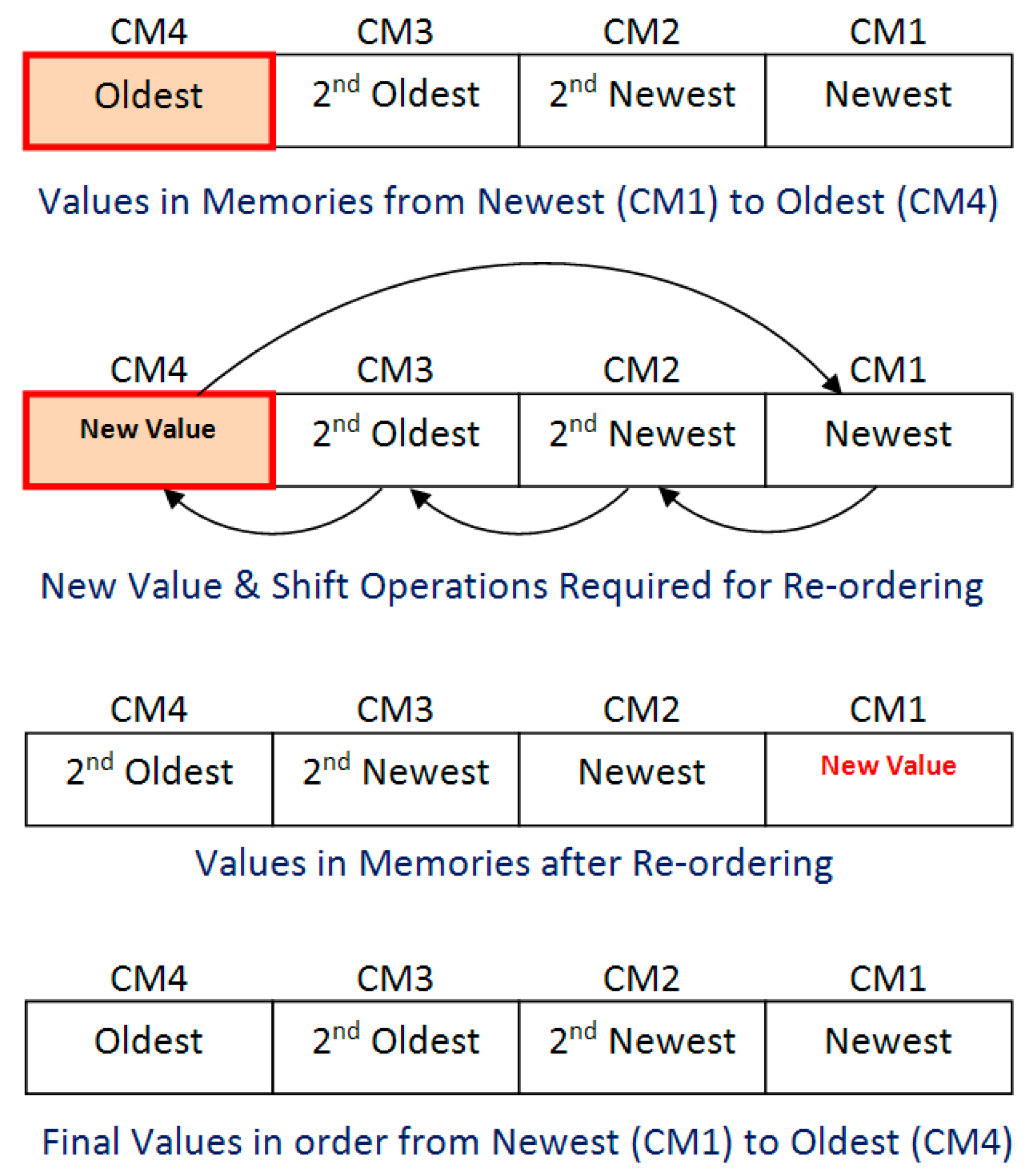 Jimaging 03 00020 g003