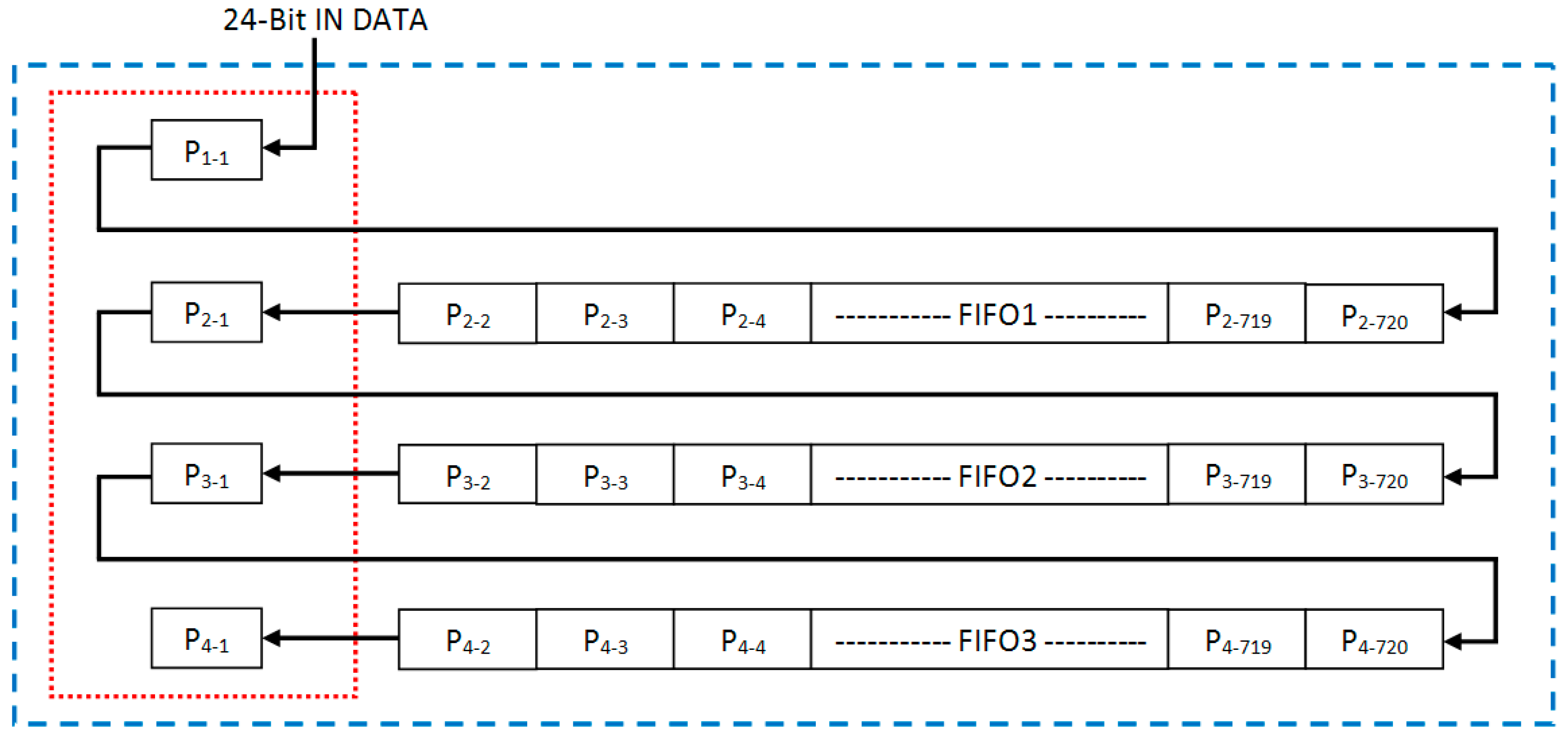 Jimaging 03 00020 g008