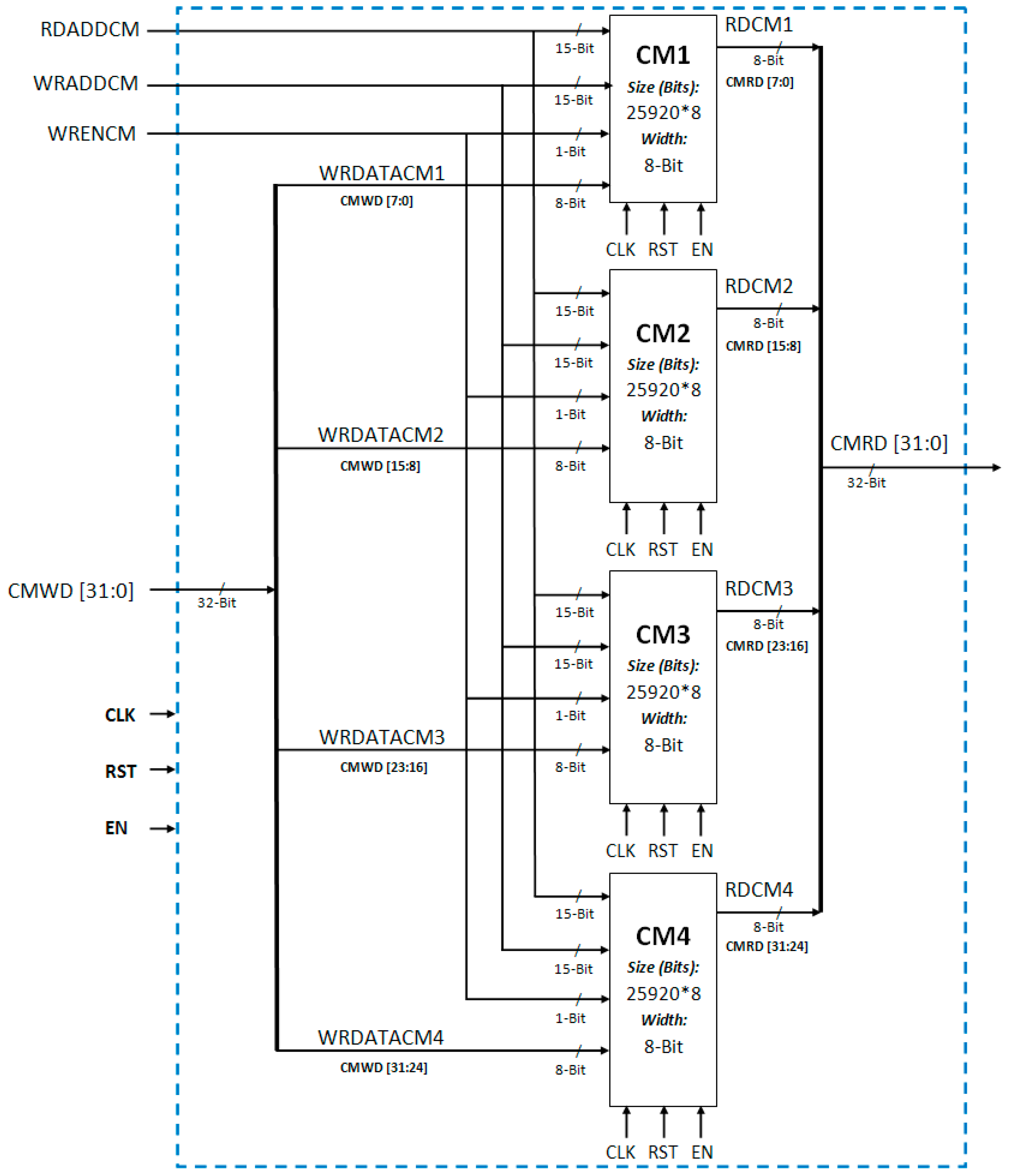 Jimaging 03 00020 g011