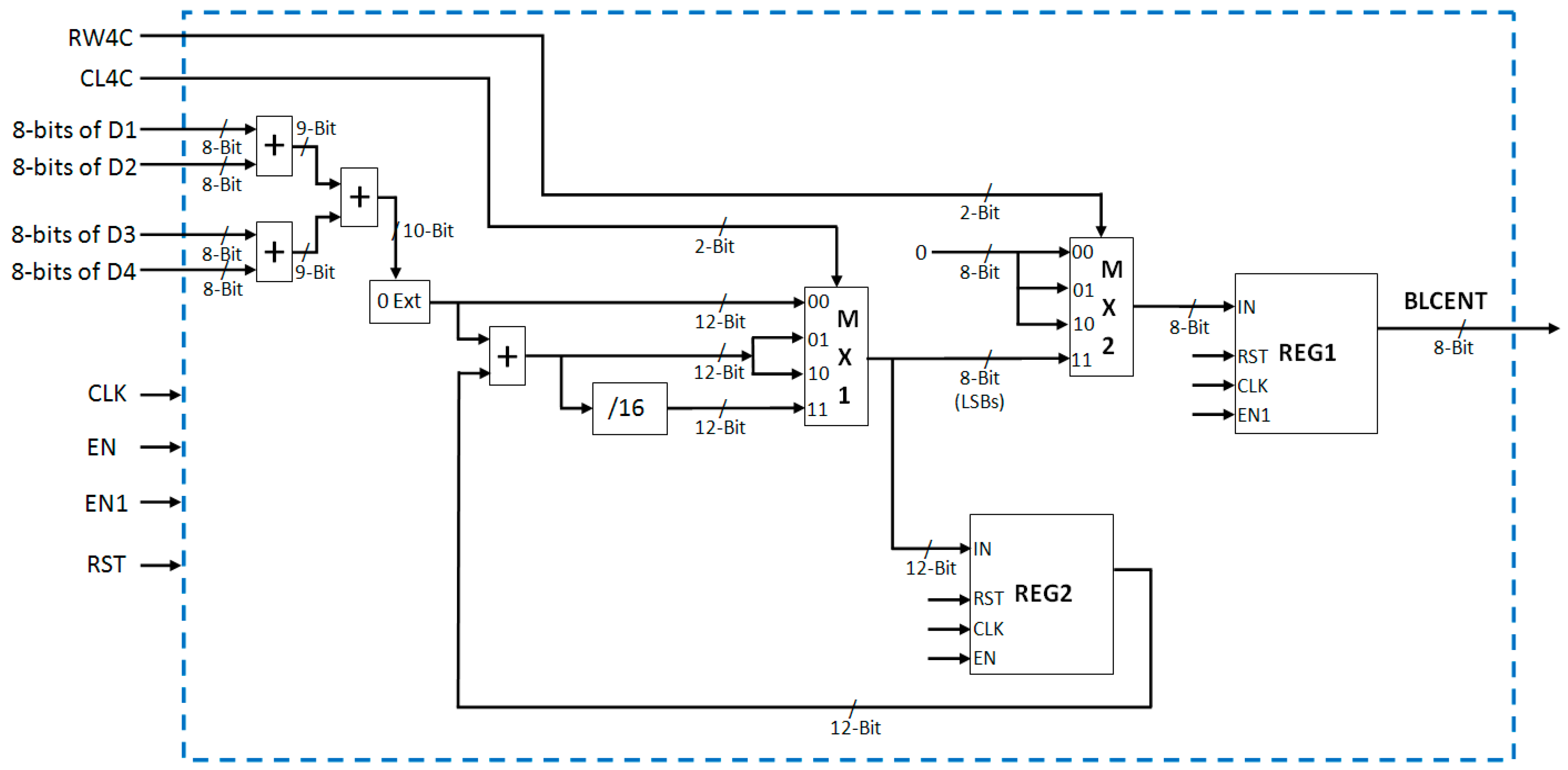 Jimaging 03 00020 g013