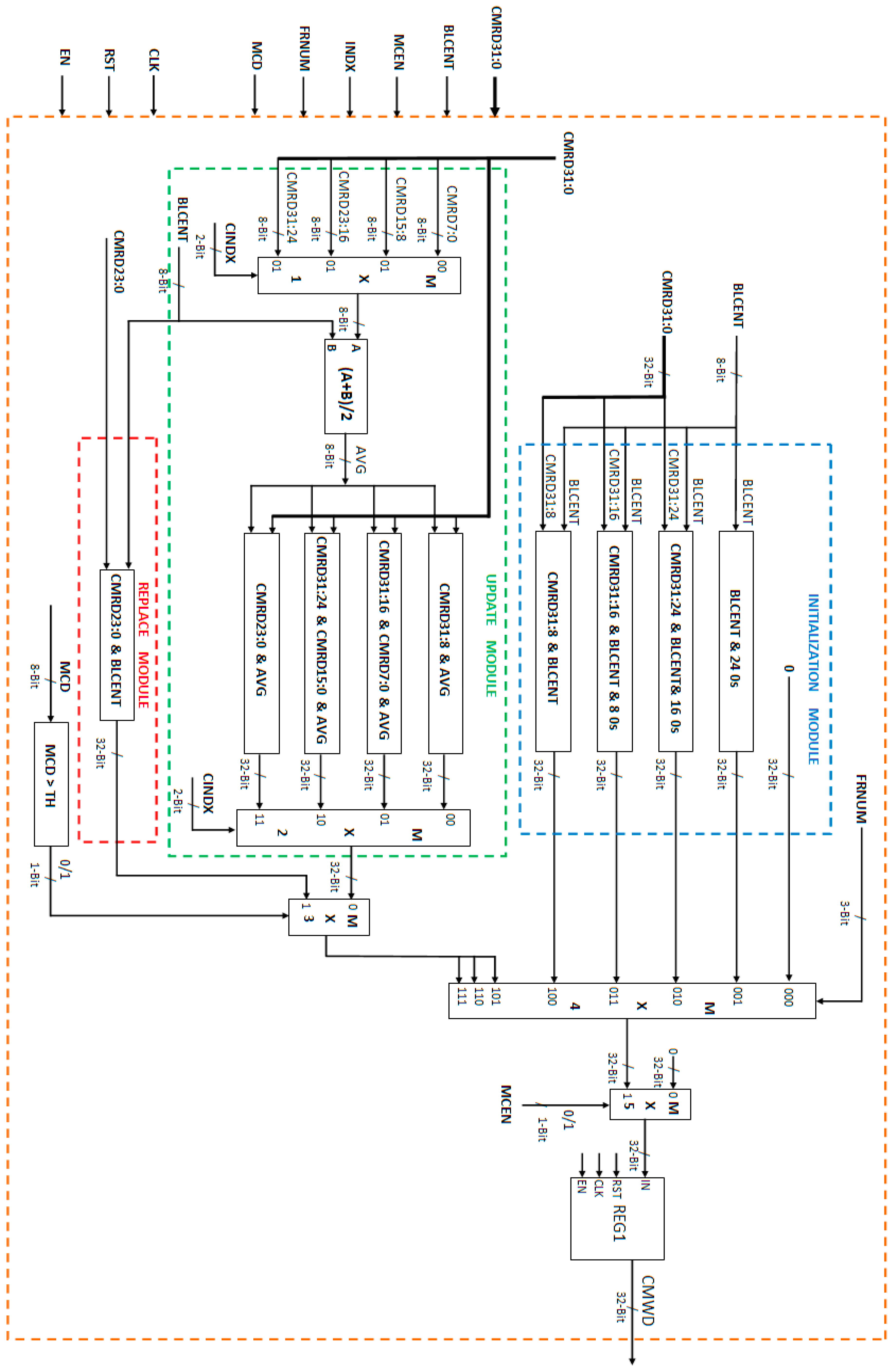Jimaging 03 00020 g015