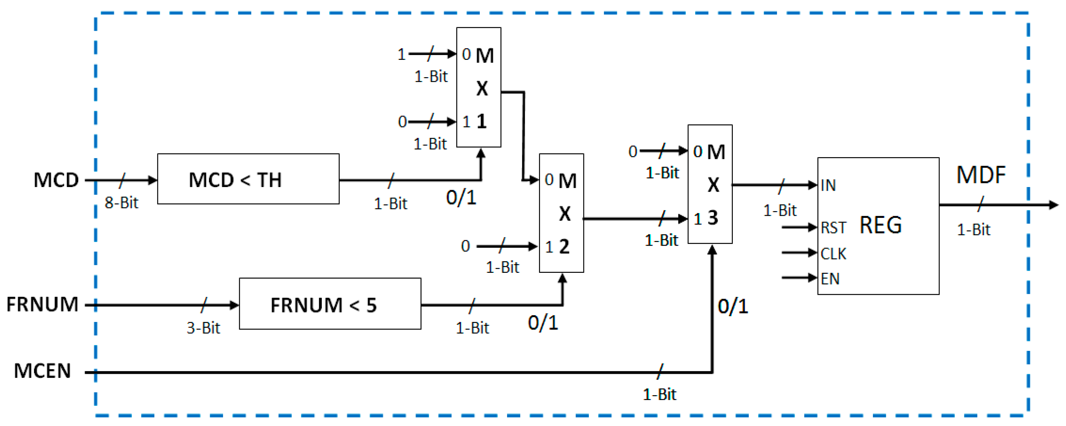Jimaging 03 00020 g016