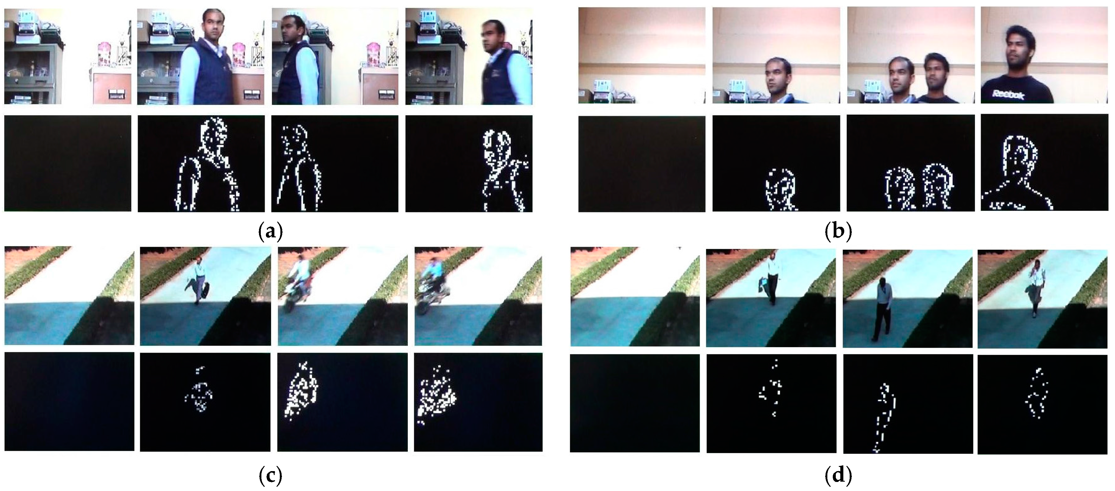 Jimaging 03 00020 g022