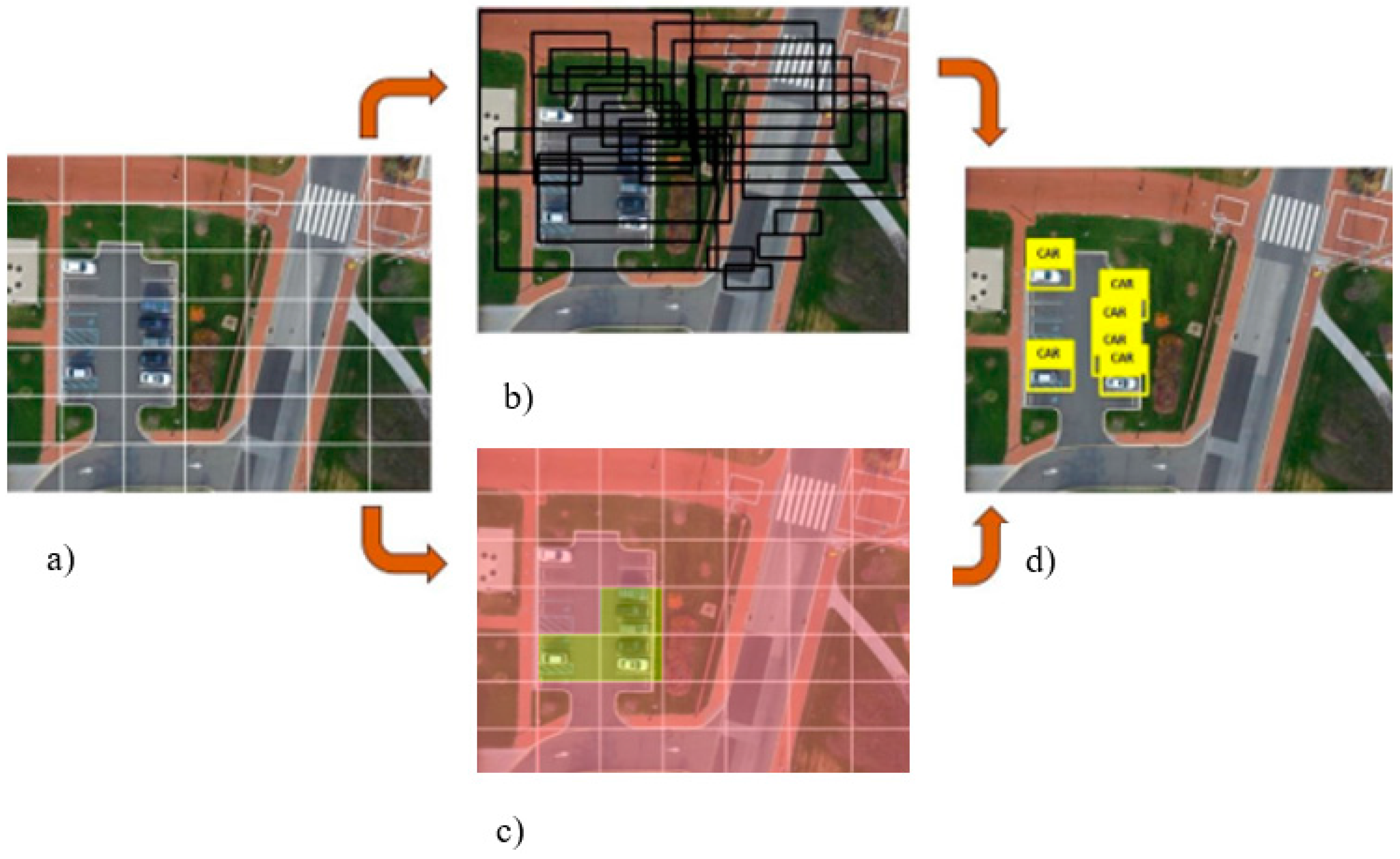 Jimaging 03 00021 g001