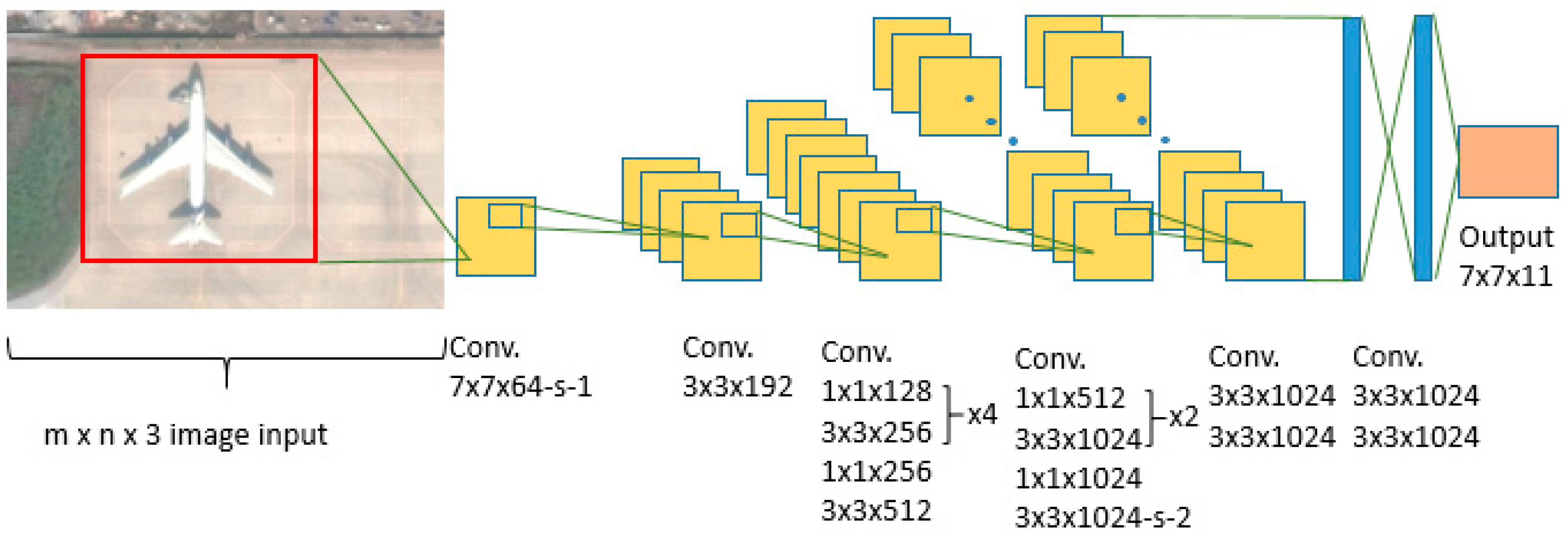 Jimaging 03 00021 g002