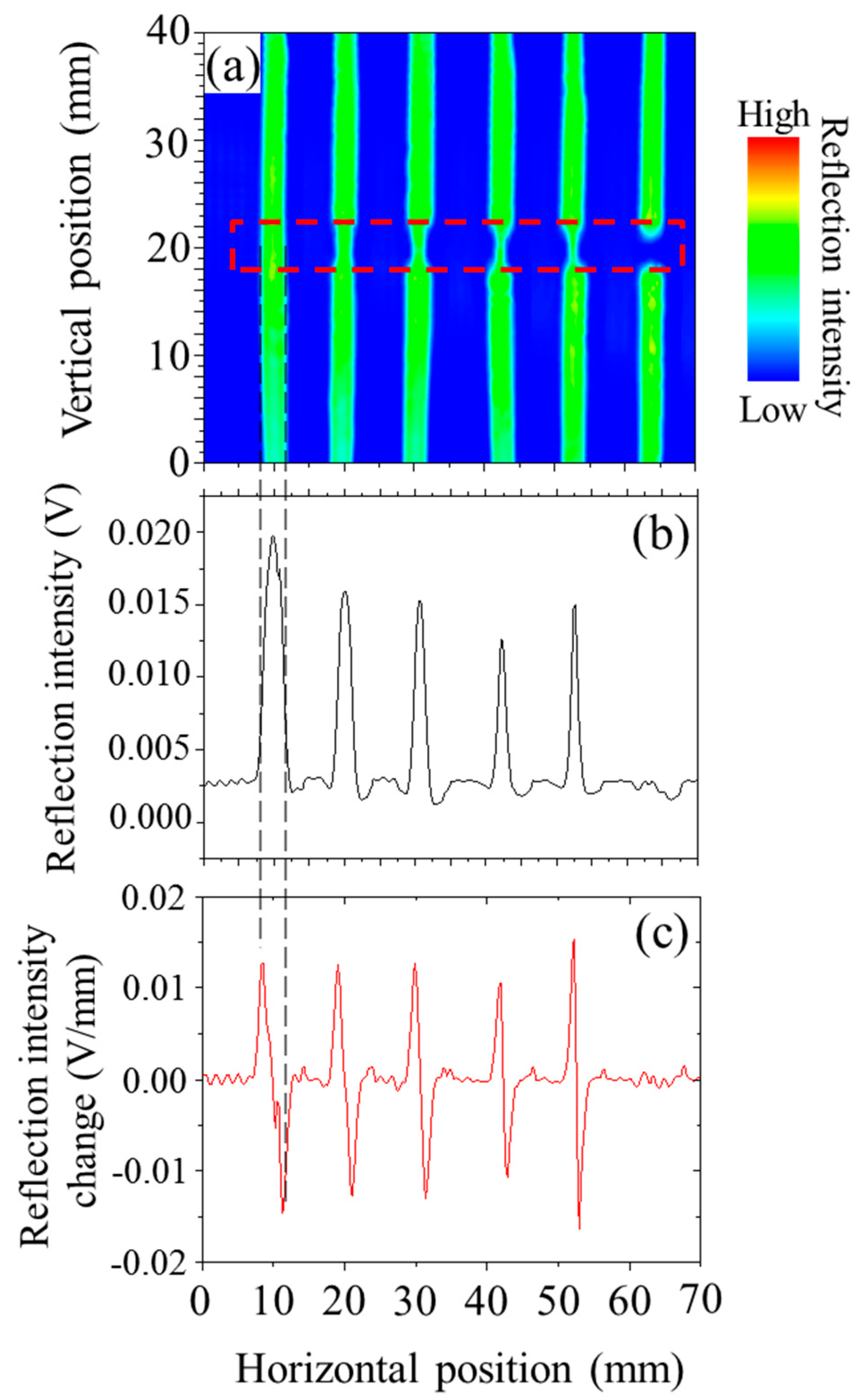 Jimaging 03 00027 g003