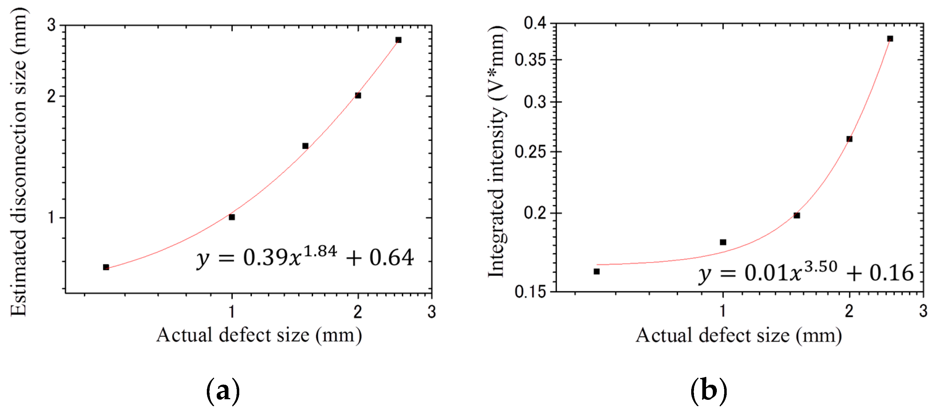 Jimaging 03 00027 g004