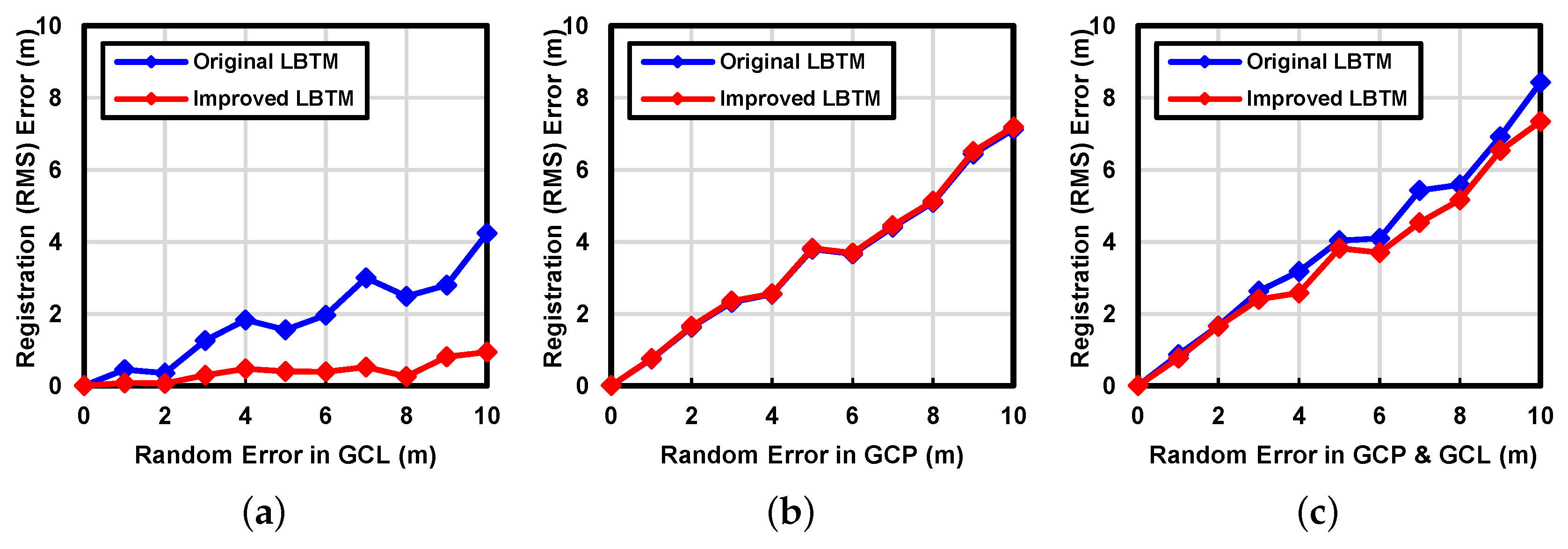 Jimaging 03 00032 g006