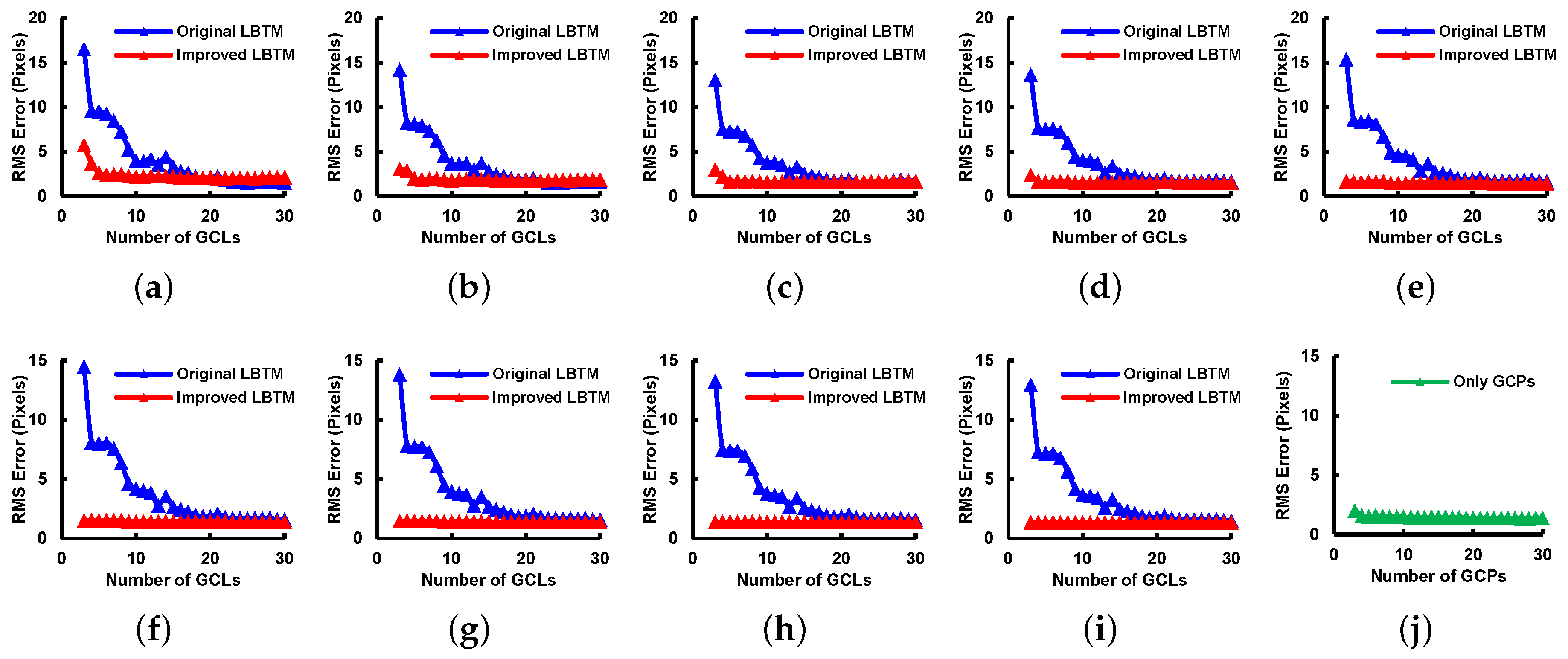 Jimaging 03 00032 g007