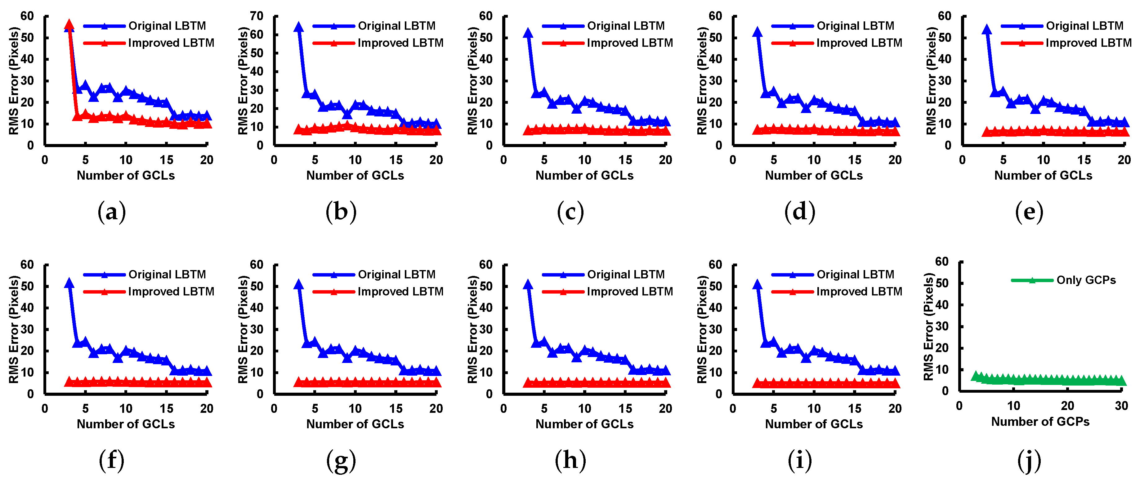 Jimaging 03 00032 g008