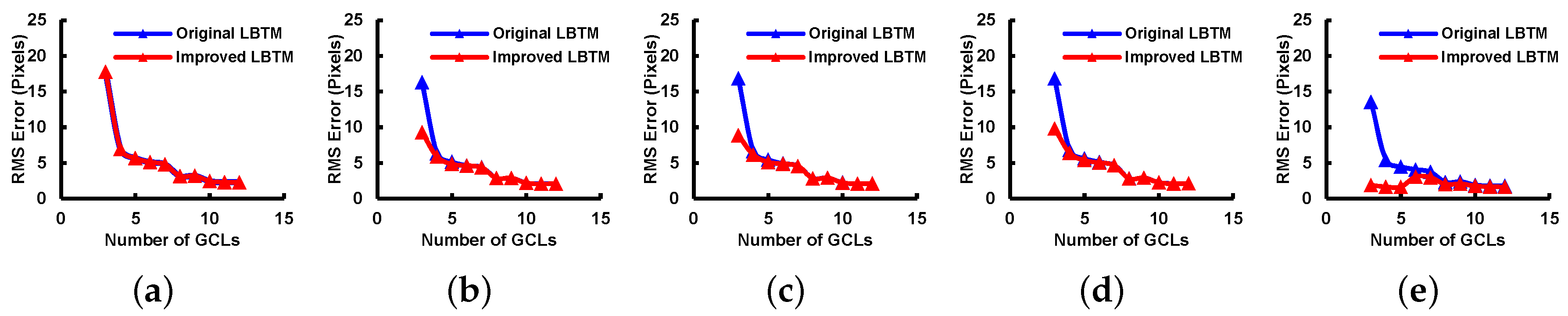 Jimaging 03 00032 g009