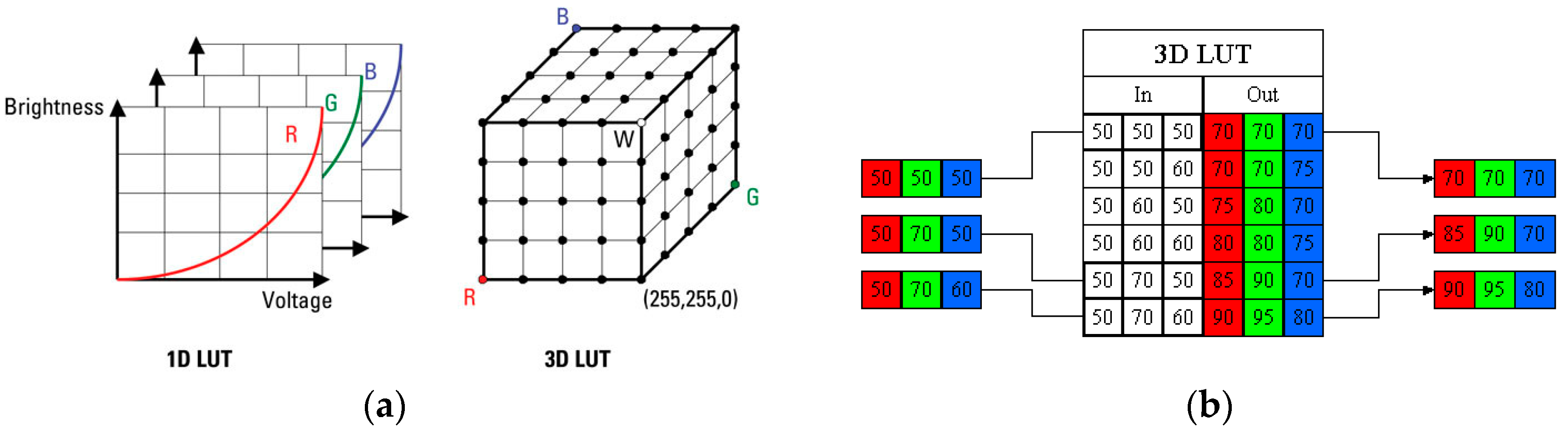 Jimaging 03 00040 g005