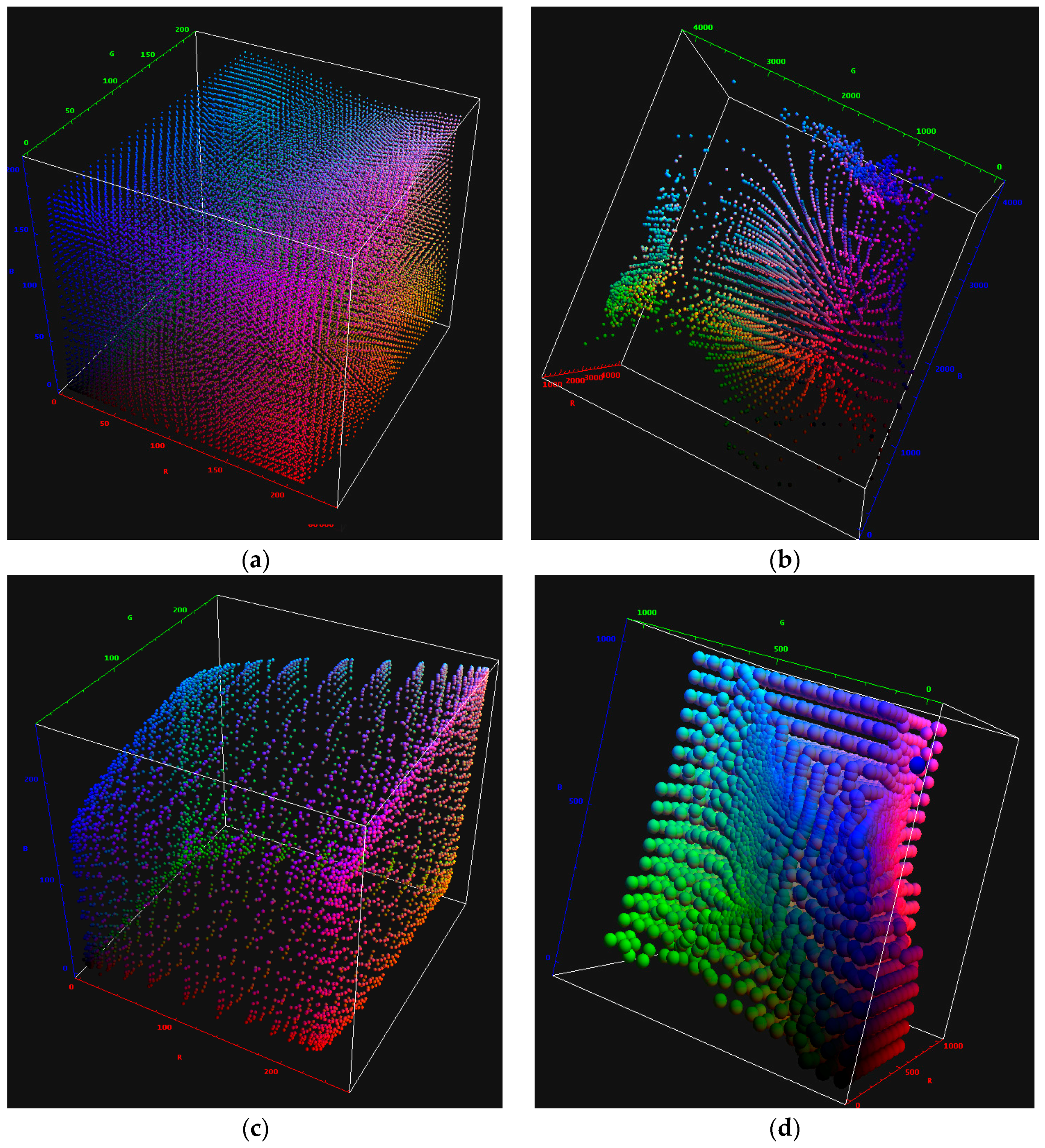 Jimaging 03 00040 g006