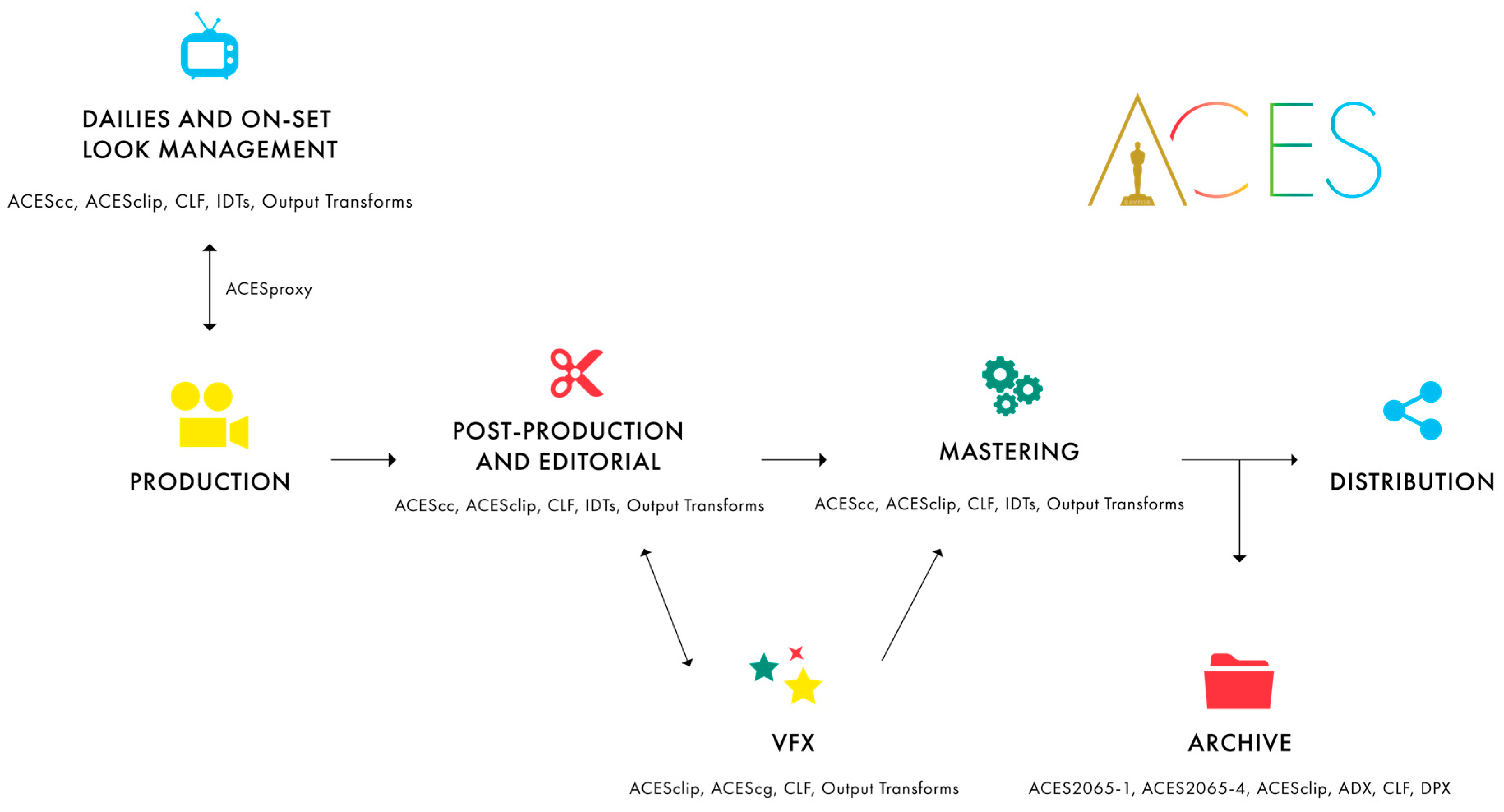 Jimaging 03 00040 g007