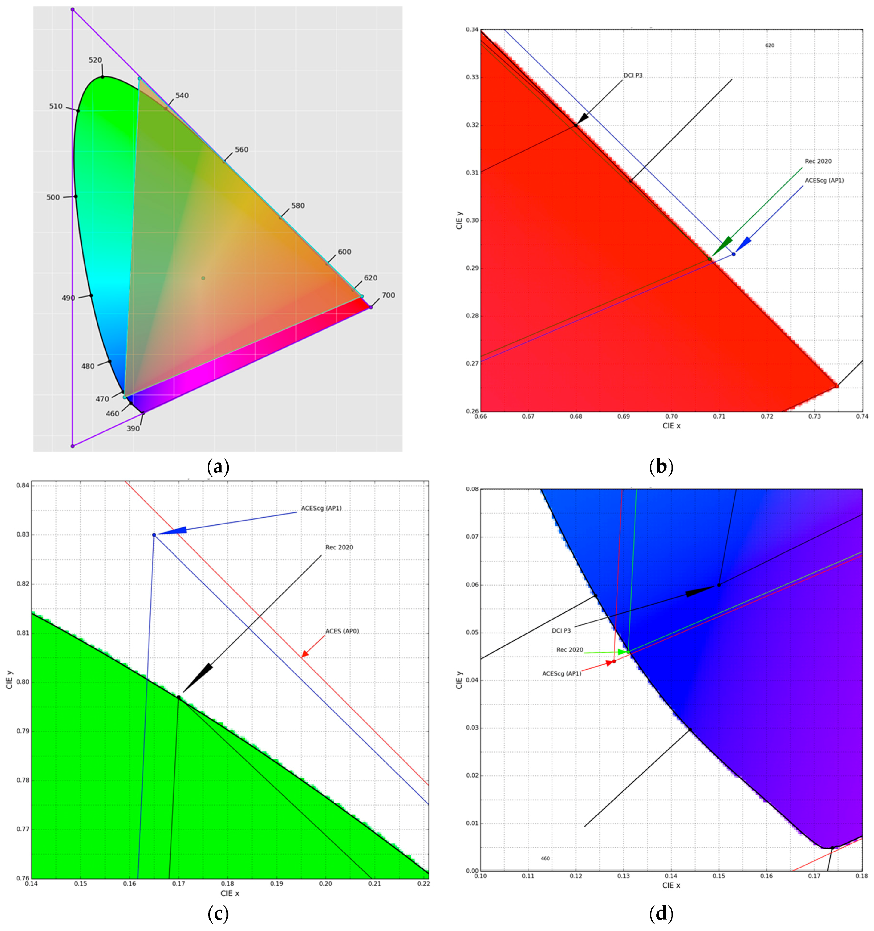 Jimaging 03 00040 g008