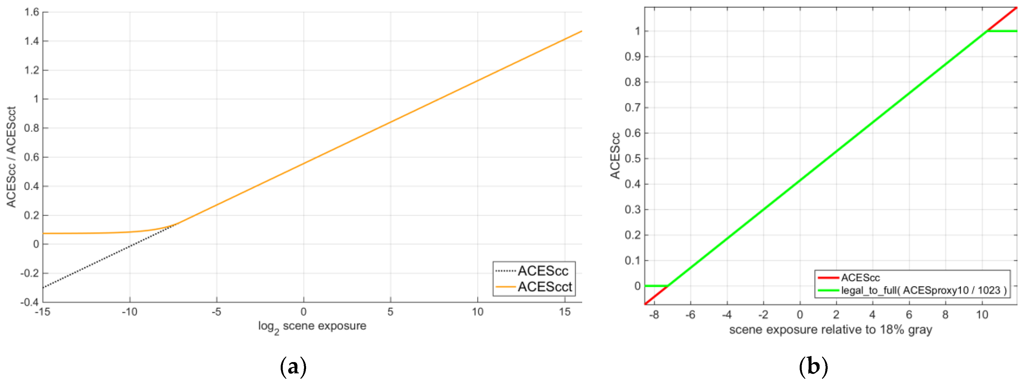Jimaging 03 00040 g009