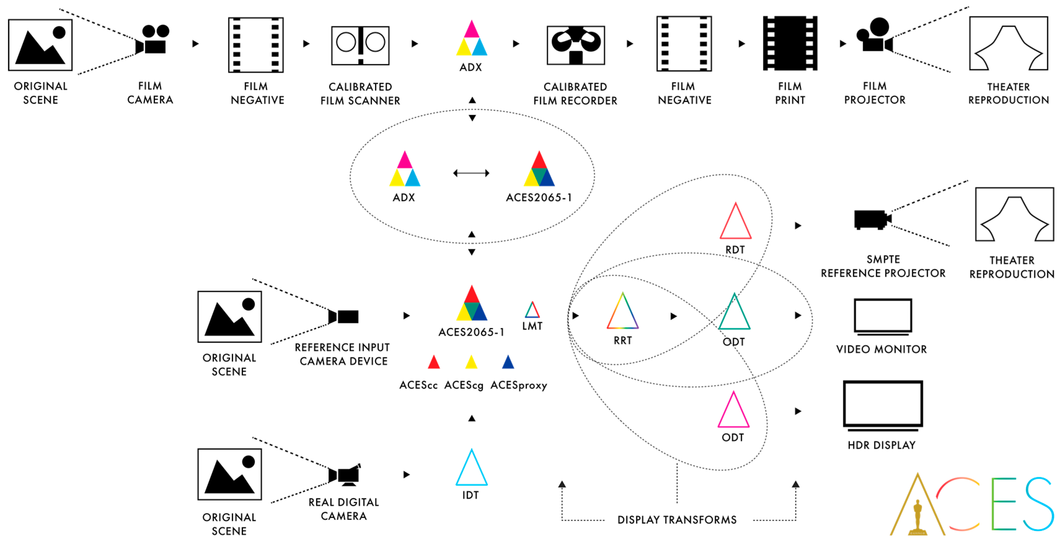 Jimaging 03 00040 g013