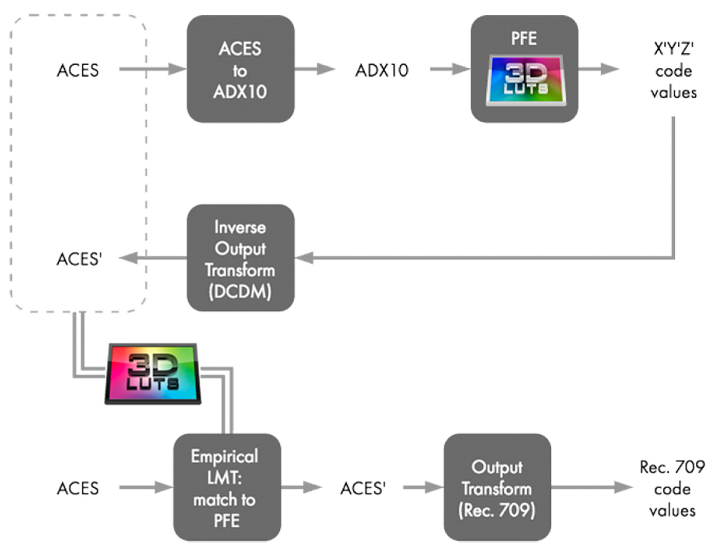Jimaging 03 00040 g014