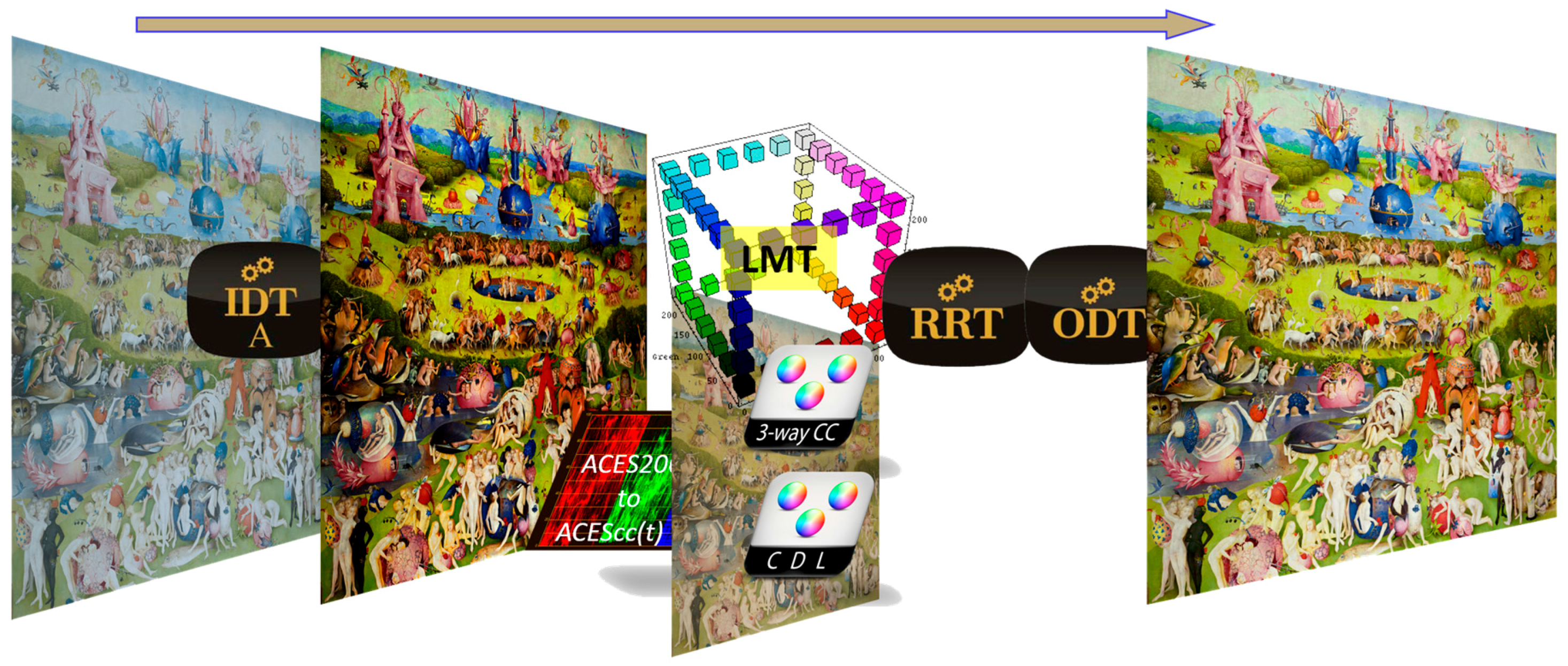 Jimaging 03 00040 g015