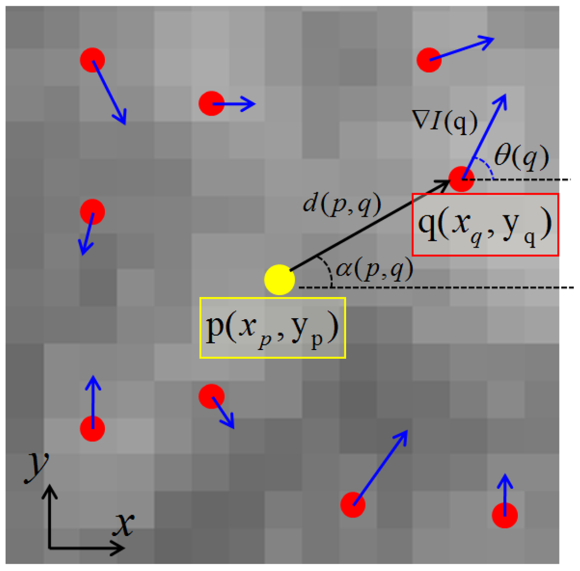 Jimaging 03 00043 g002