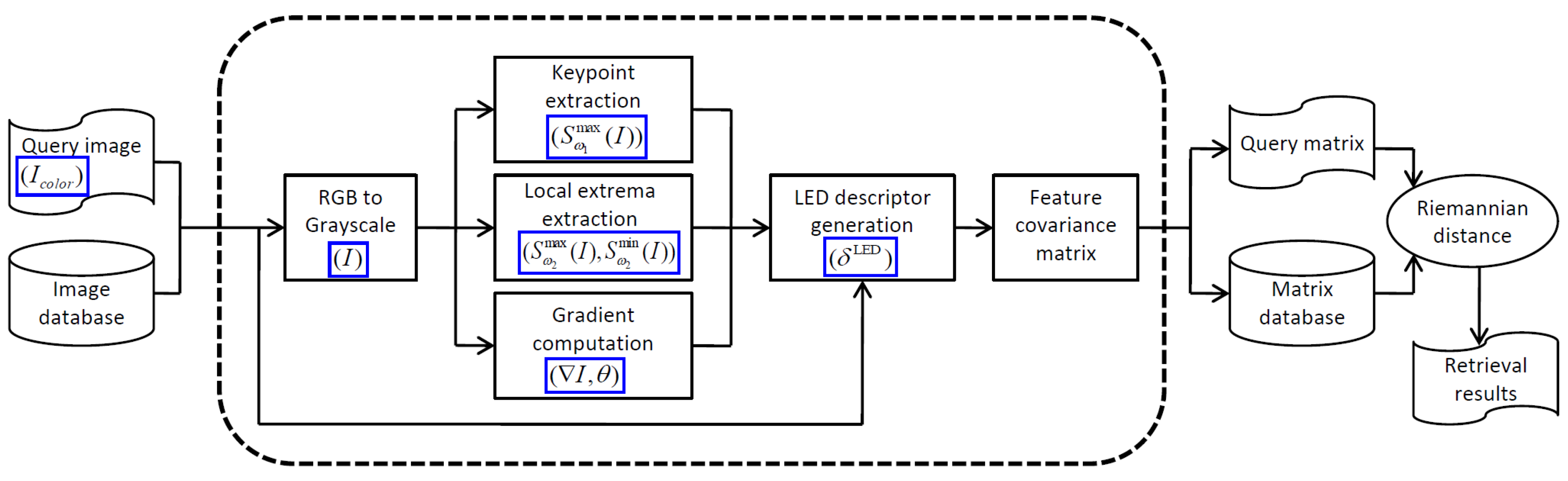 Jimaging 03 00043 g003