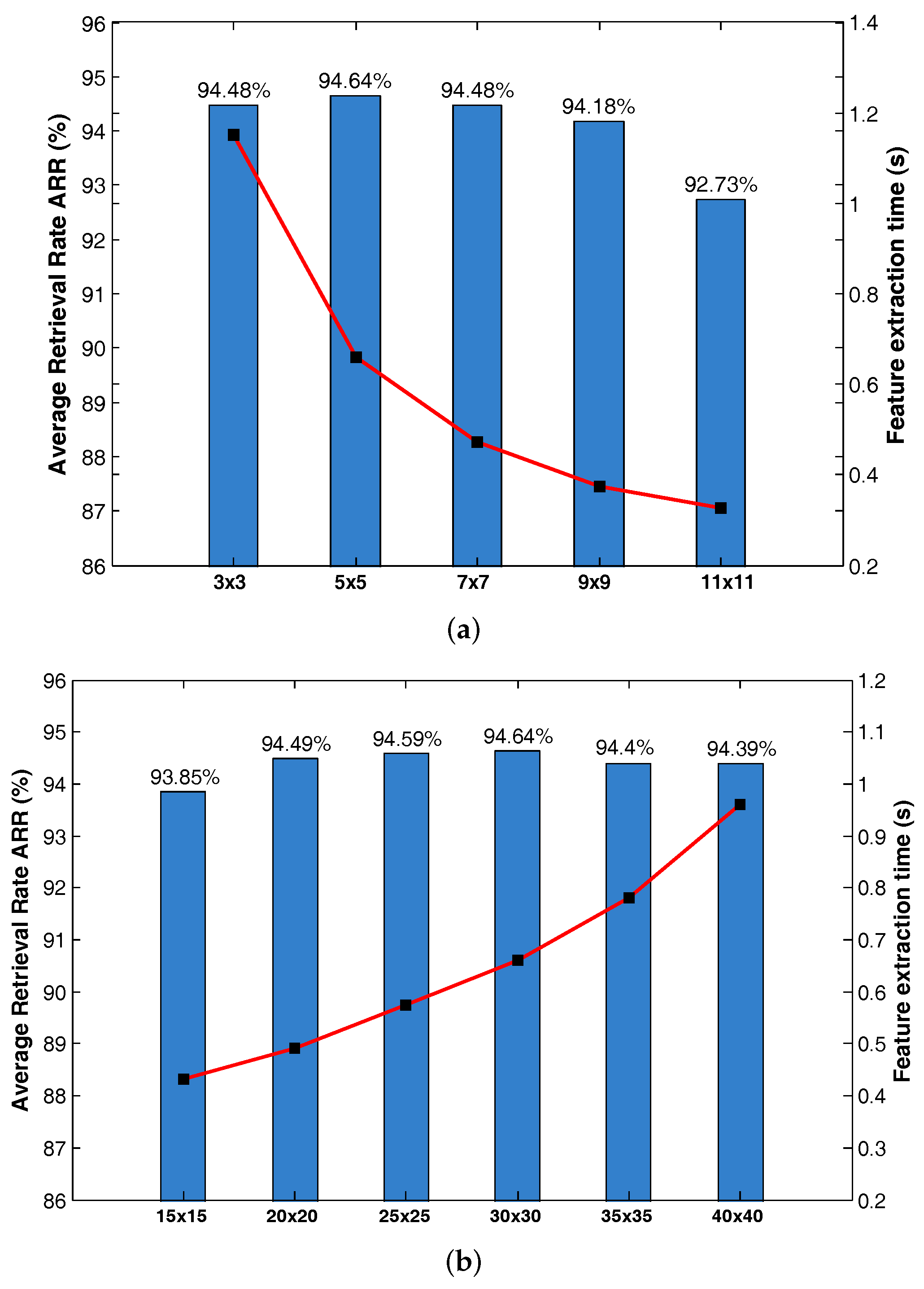 Jimaging 03 00043 g005