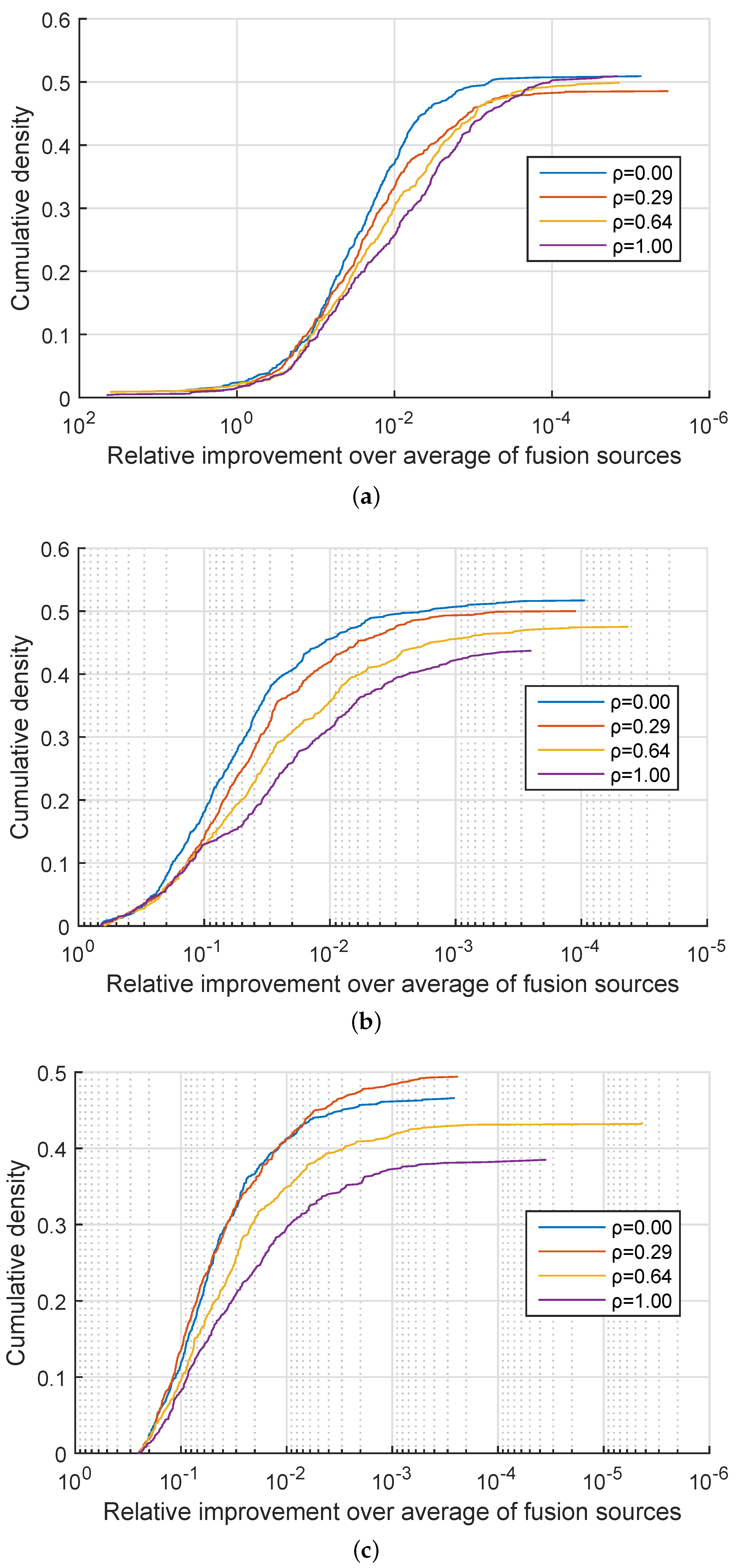 Jimaging 03 00044 g002