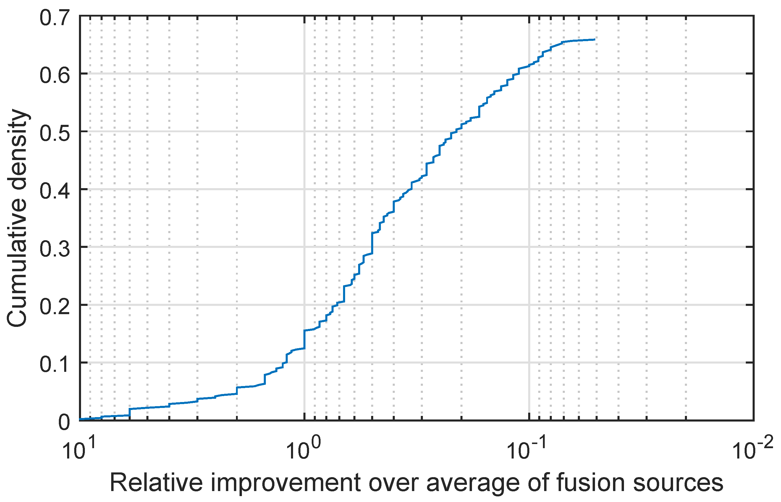 Jimaging 03 00044 g005