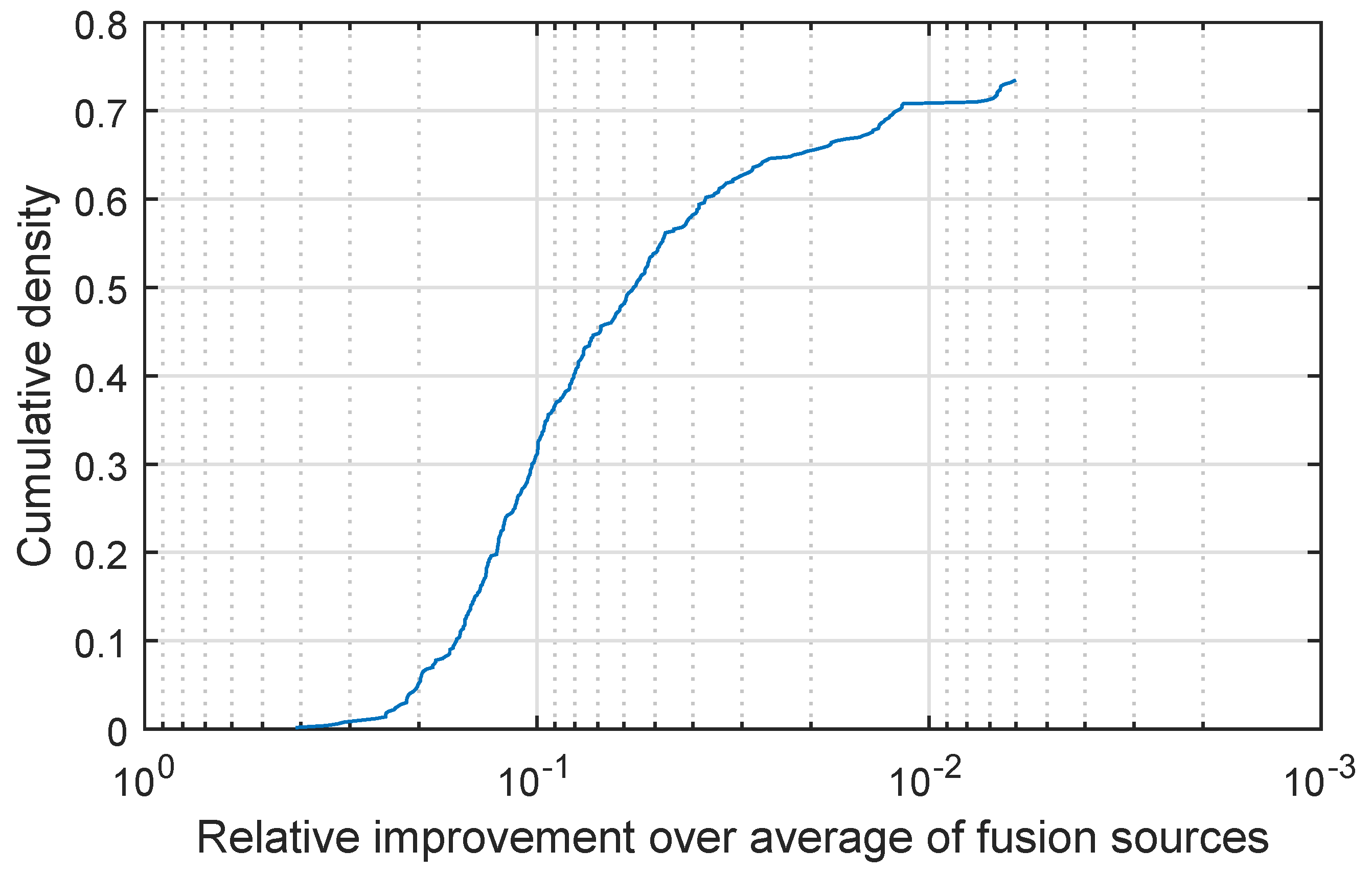 Jimaging 03 00044 g006