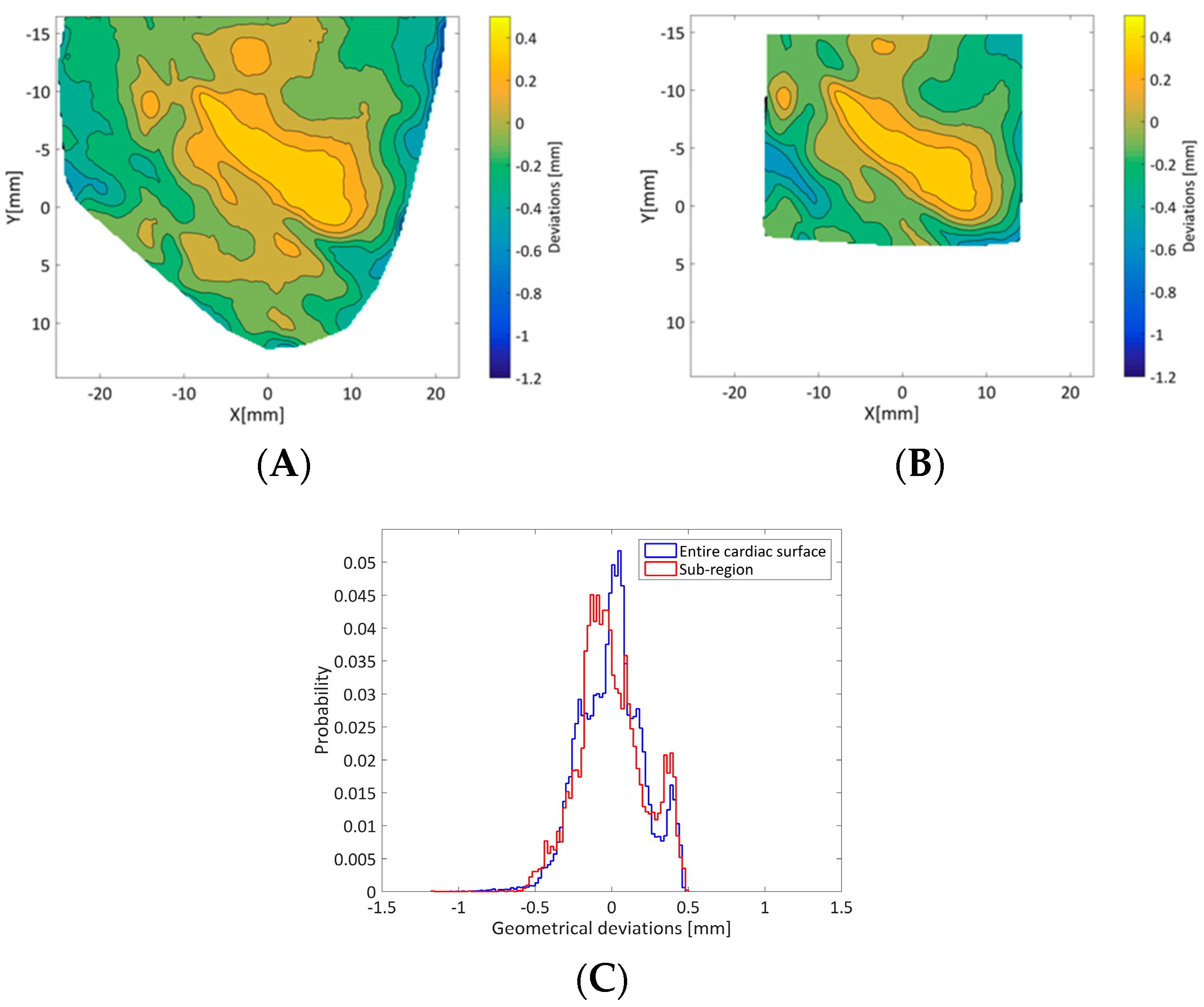Jimaging 03 00045 g007