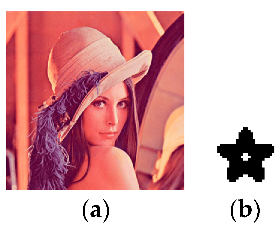 Jimaging 03 00046 g004