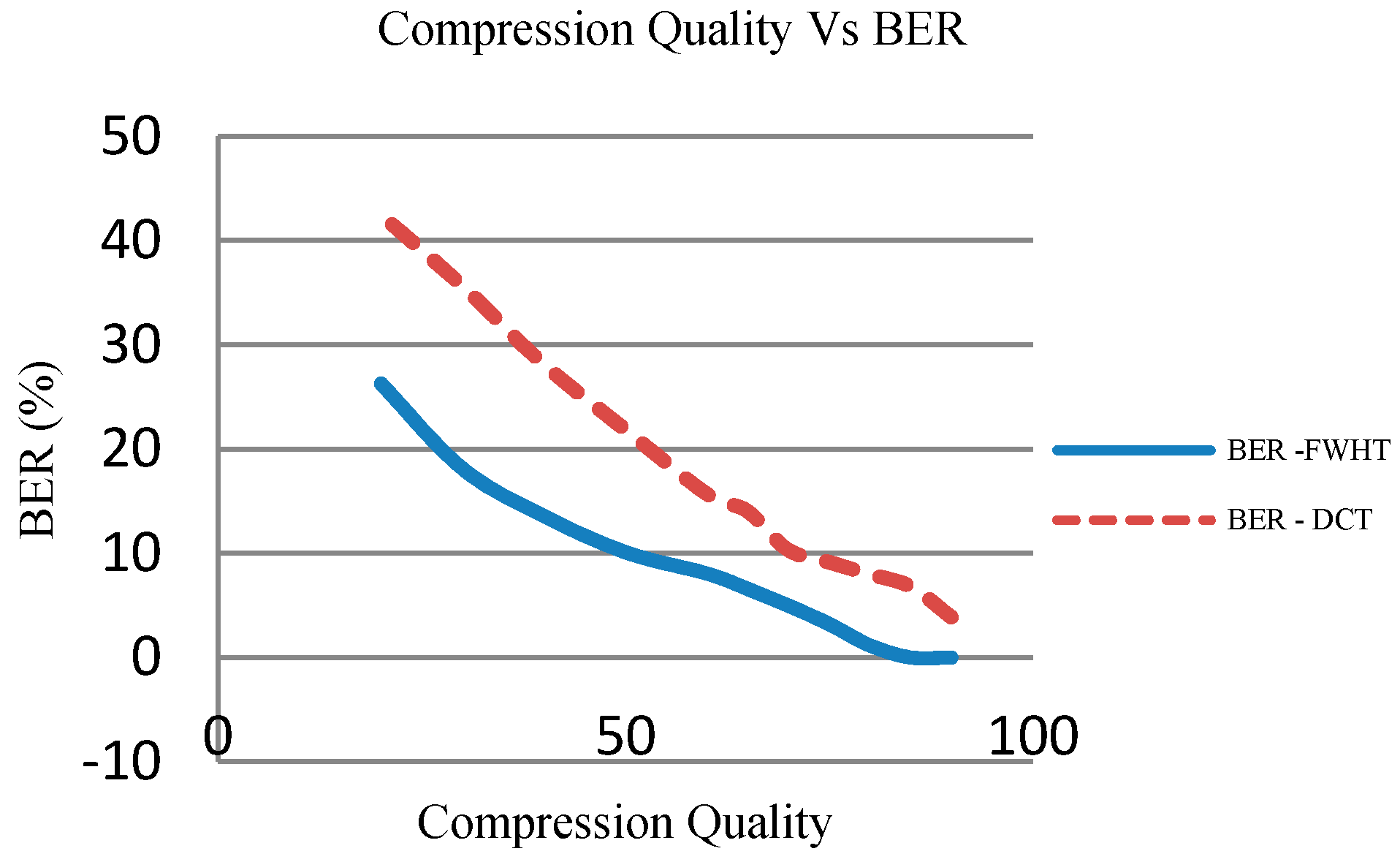 Jimaging 03 00046 g005