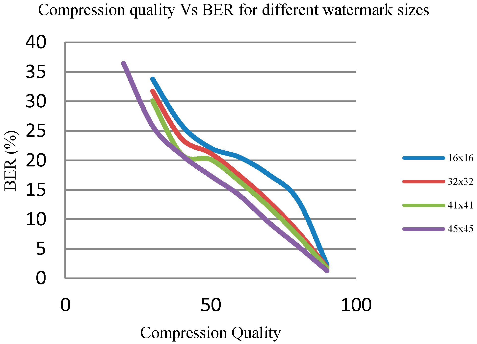 Jimaging 03 00046 g007