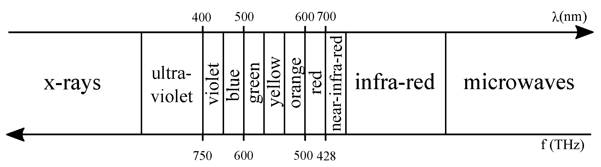 Jimaging 03 00050 g001
