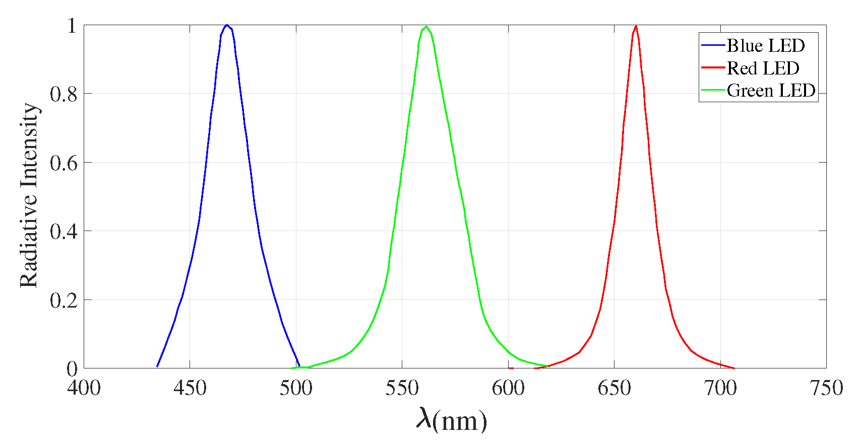 Jimaging 03 00050 g005