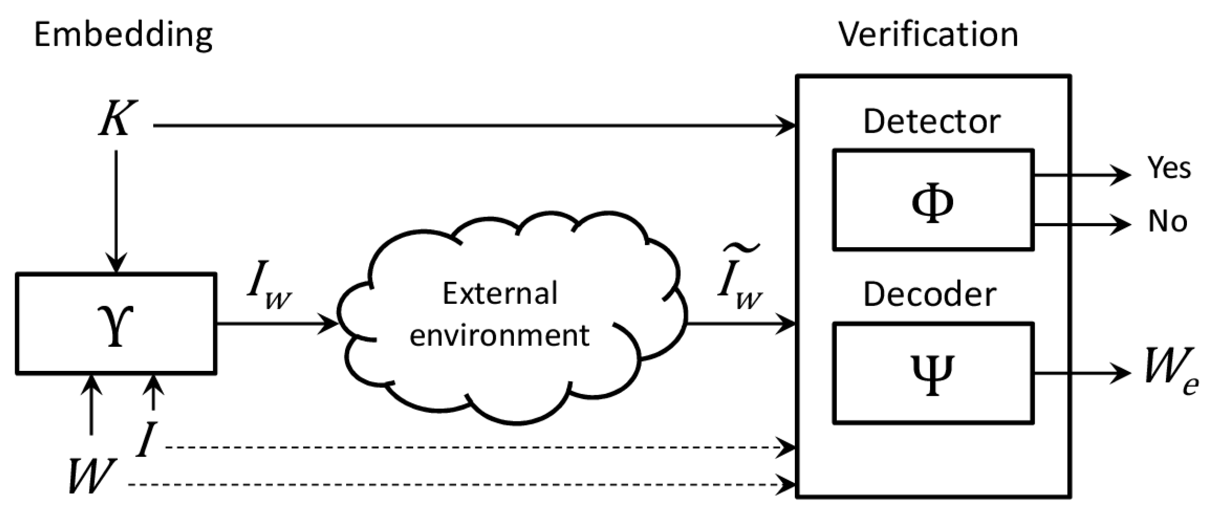 Jimaging 03 00053 g001