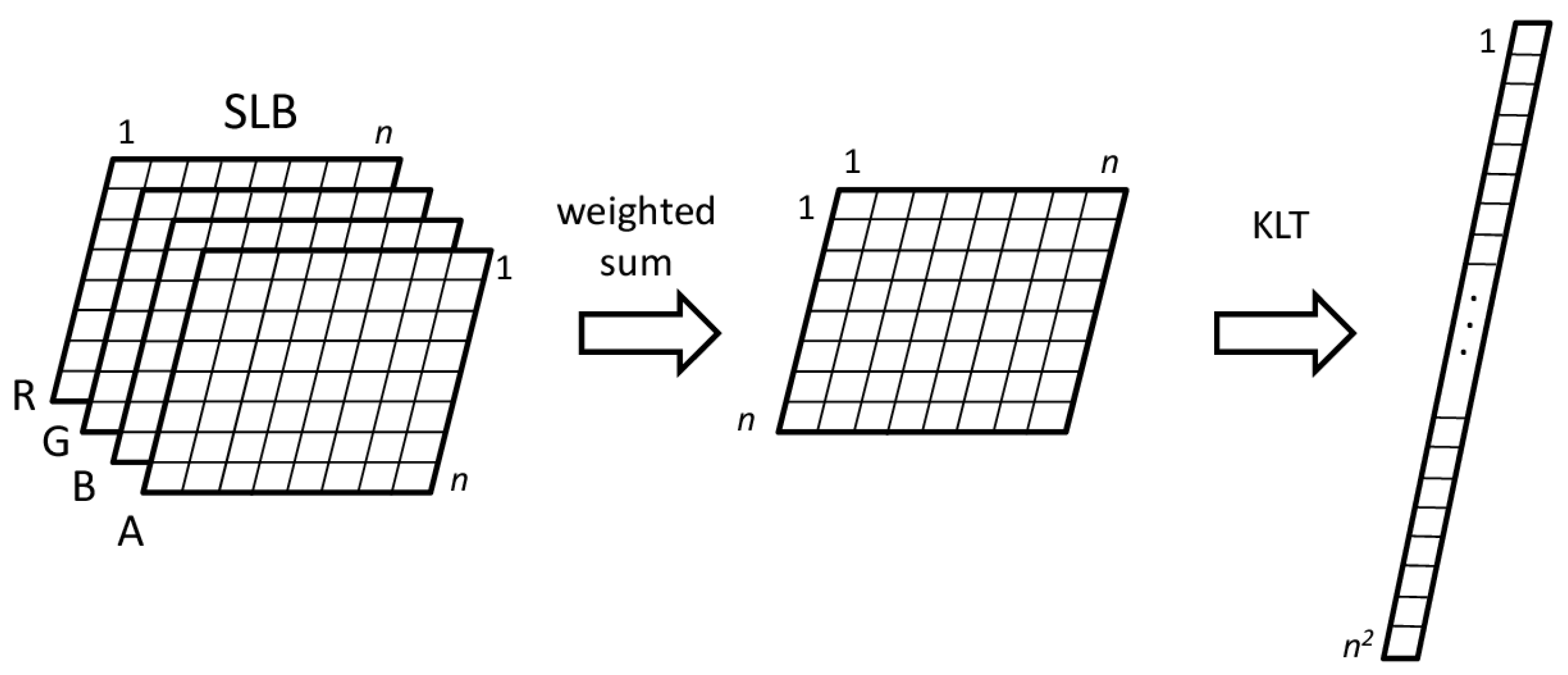Jimaging 03 00053 g005