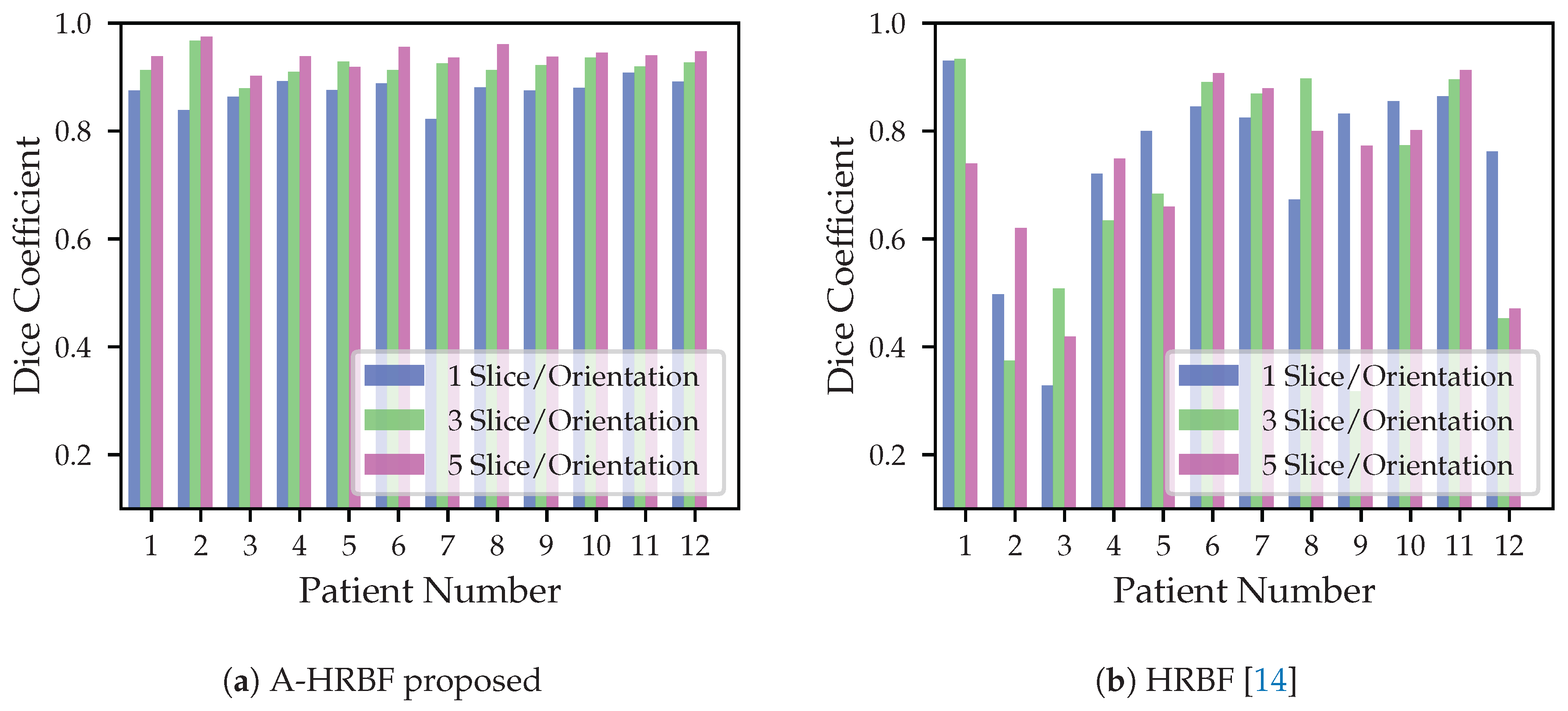 Jimaging 03 00056 g009