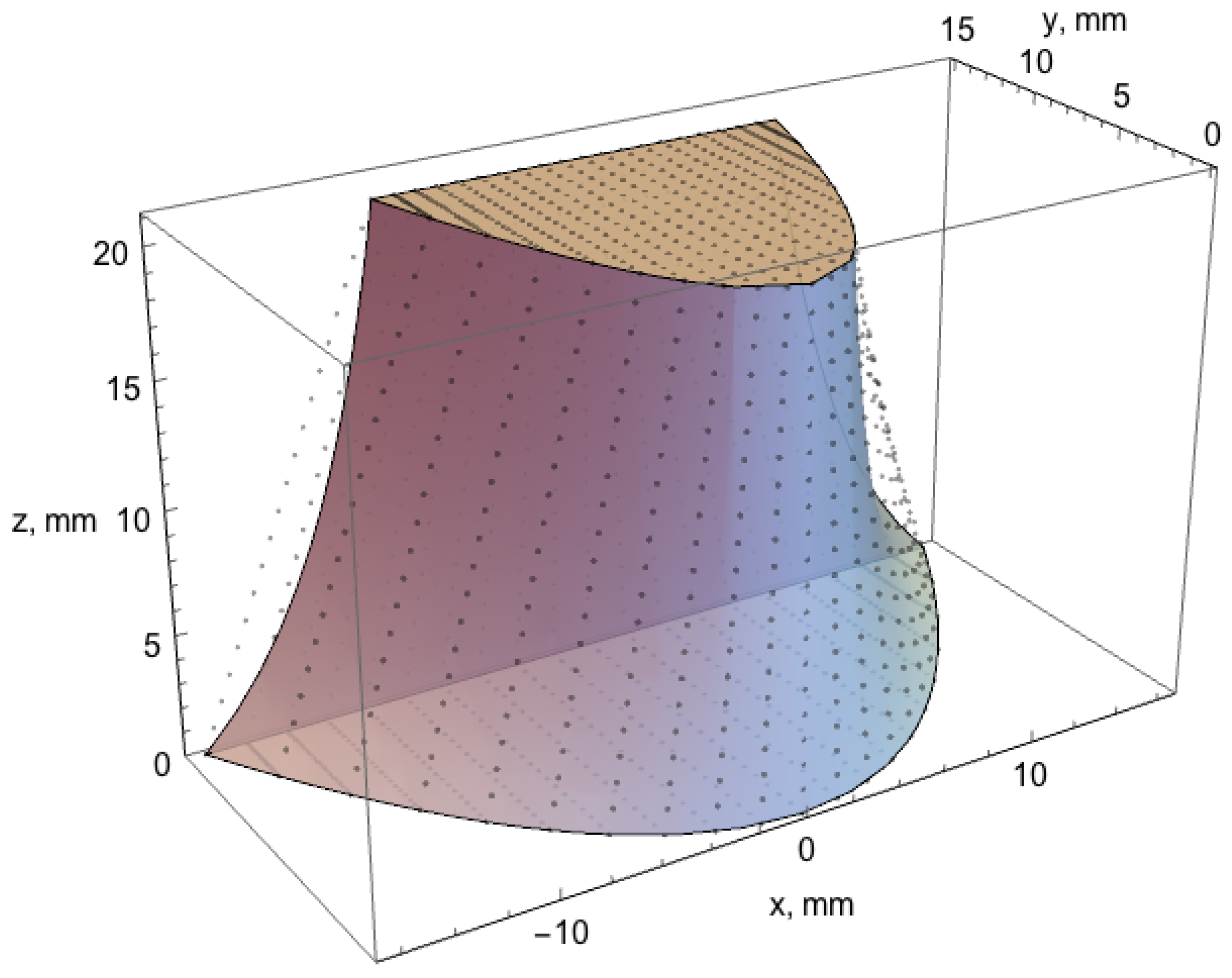 Jimaging 03 00058 g001