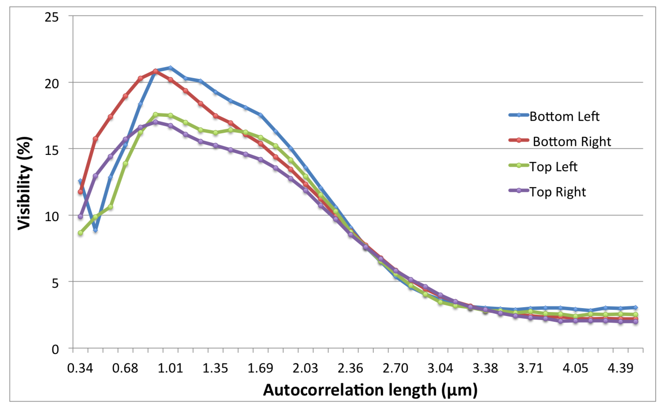 Jimaging 03 00058 g003