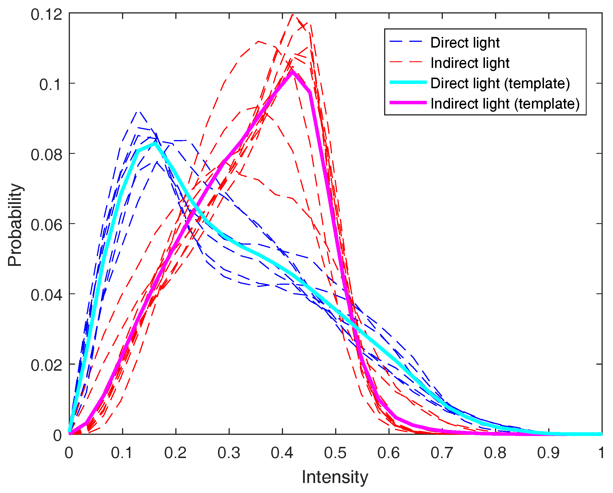 Jimaging 03 00059 g006