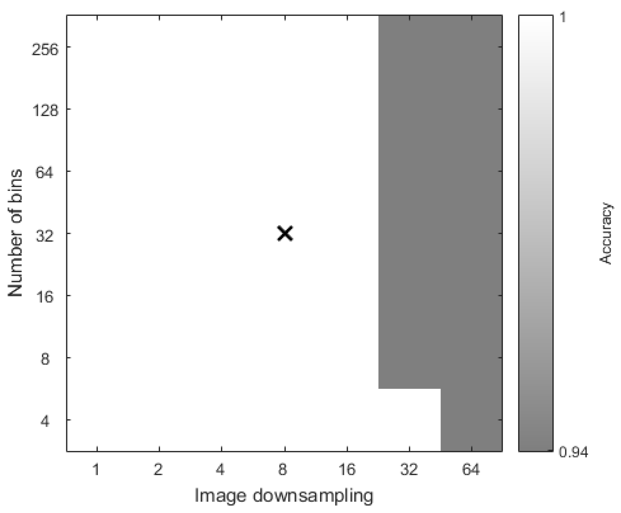 Jimaging 03 00059 g007