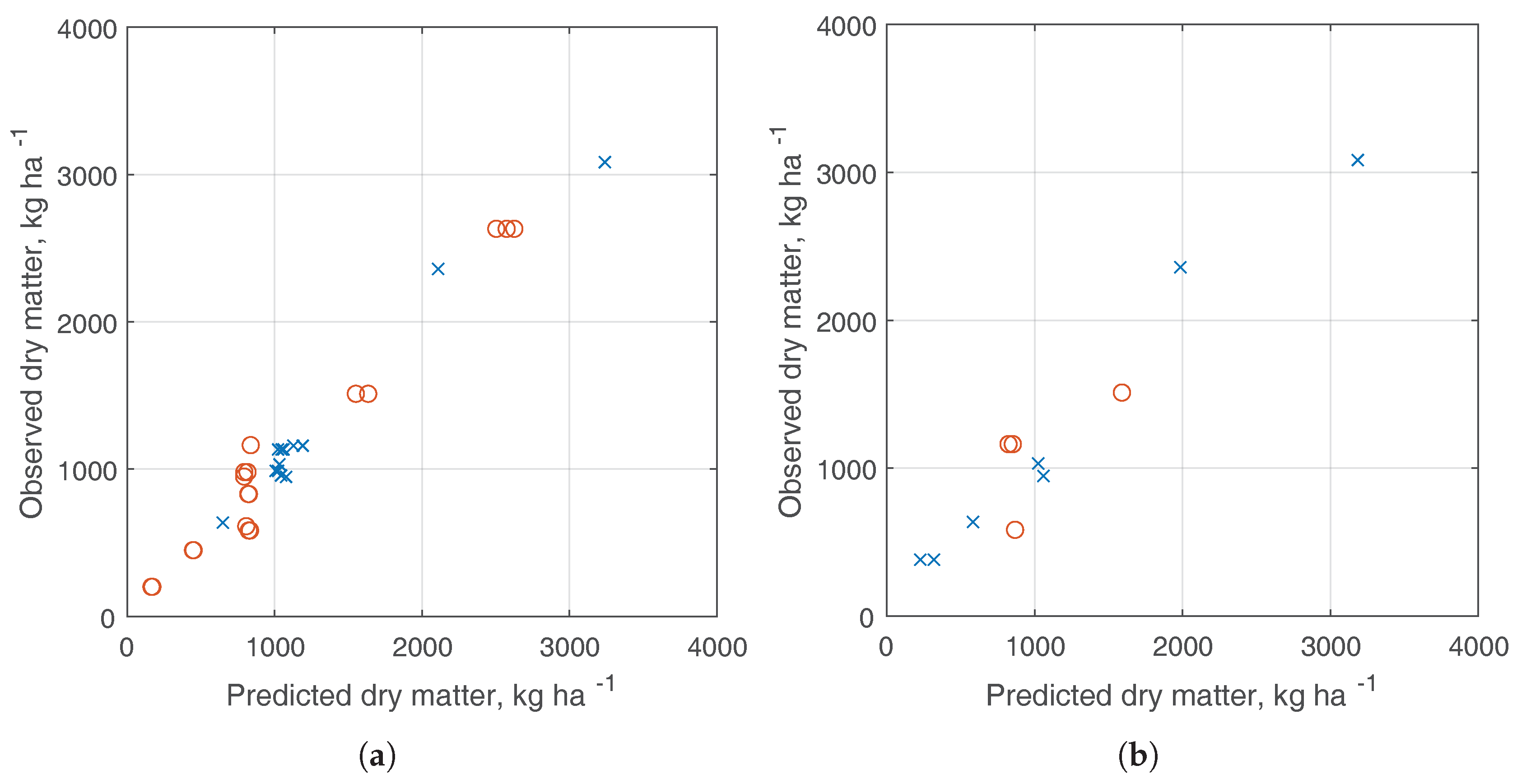 Jimaging 03 00059 g008